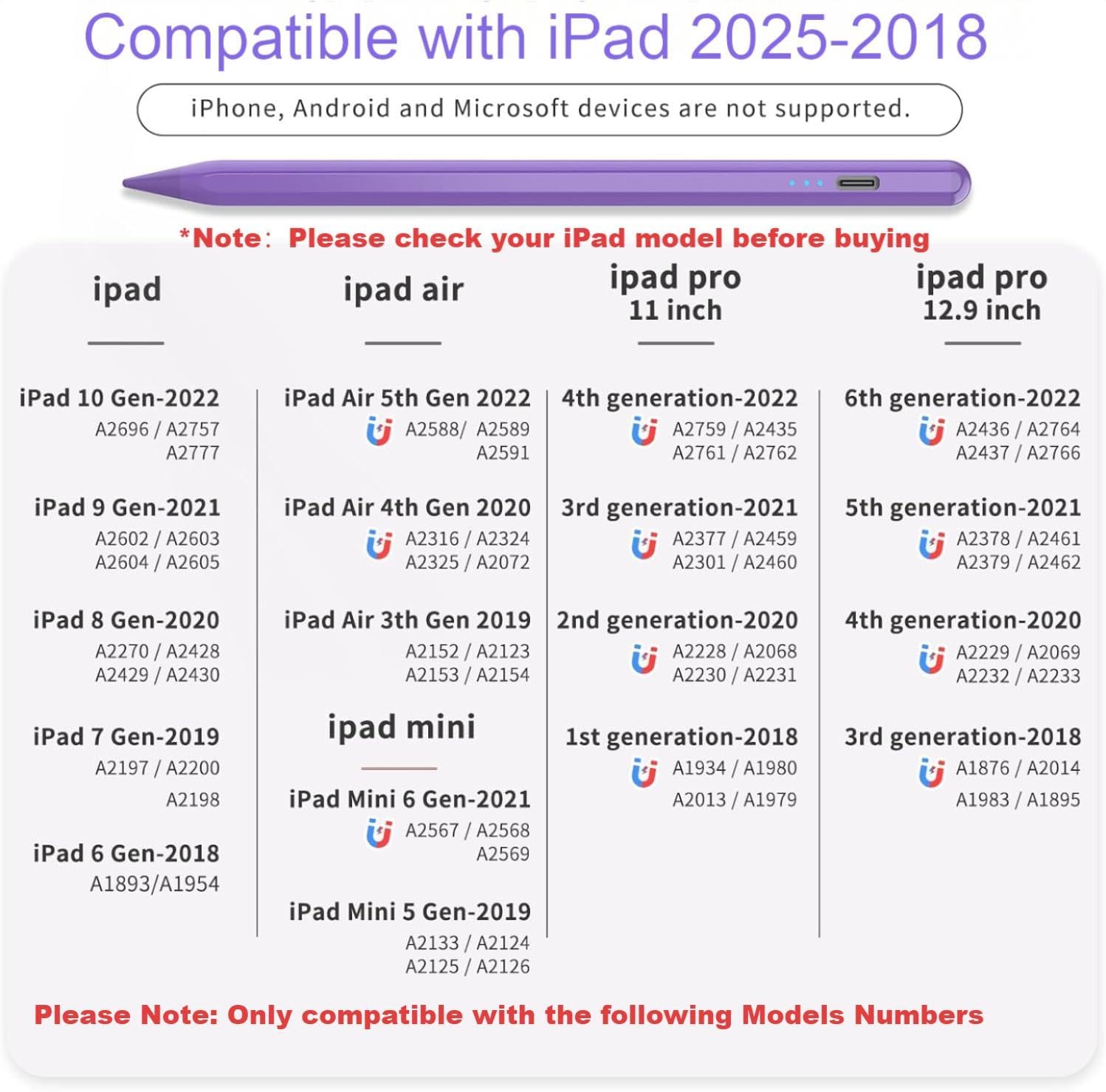 Stylus Pen for iPad 2025-2018 Faster Charge Apple Pencil with Tilt Sensitivity & Palm Rejection & Magnetic Compatible iPad 11/10/9/8/7/6, Pad Air 3/4/5, Pro 12.9"/11", Mini 6/5, M2/M4 Purple - Image 3