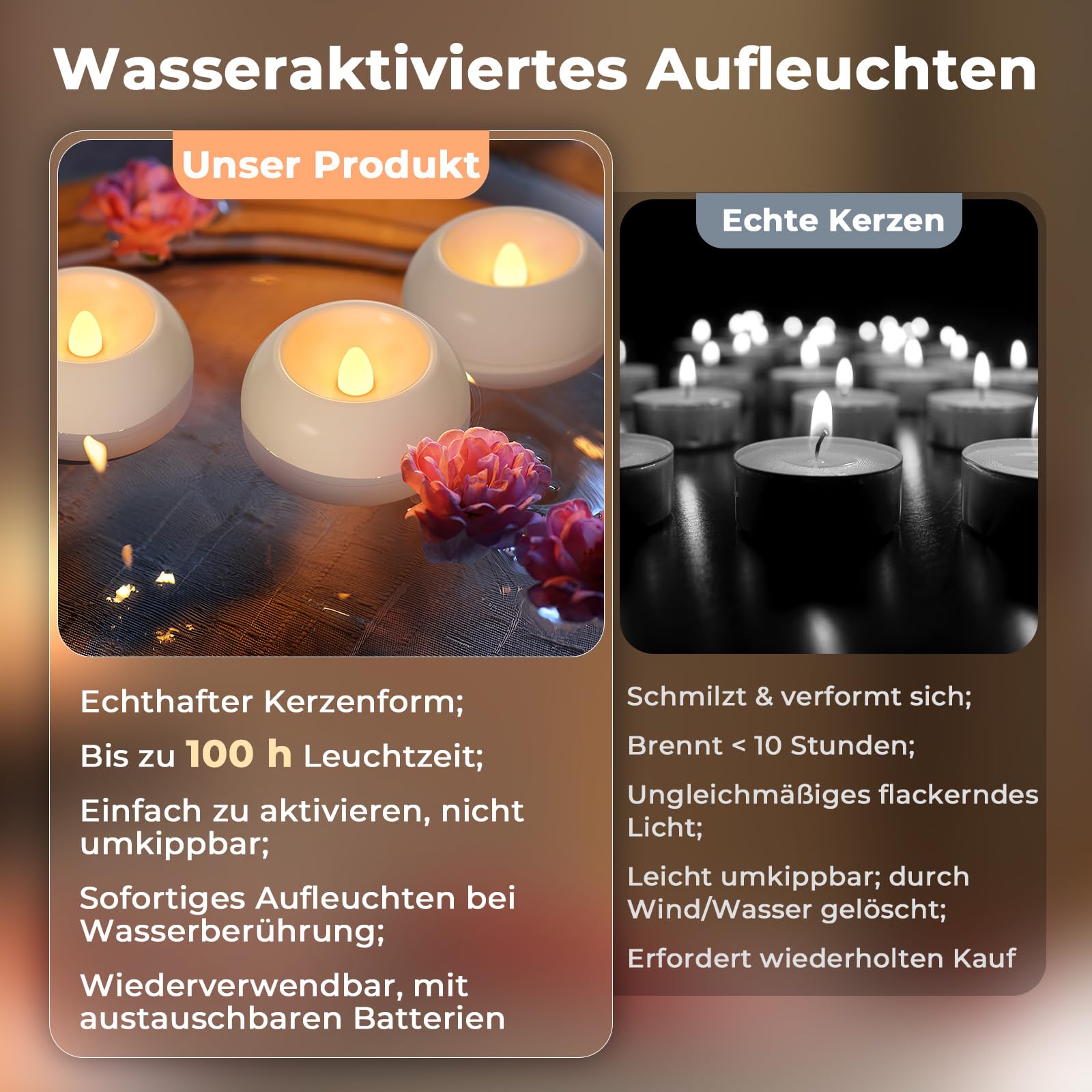 18 Stück LED Schwimmkerzen Warmweiß, 6cm Wasserdichte Schwimmende Teelichter mit 100h Brenndauer, Flammenlose Batteriebetriebene Kerzen für Pool Hochzeit Badewanne Brunnen Party Deko