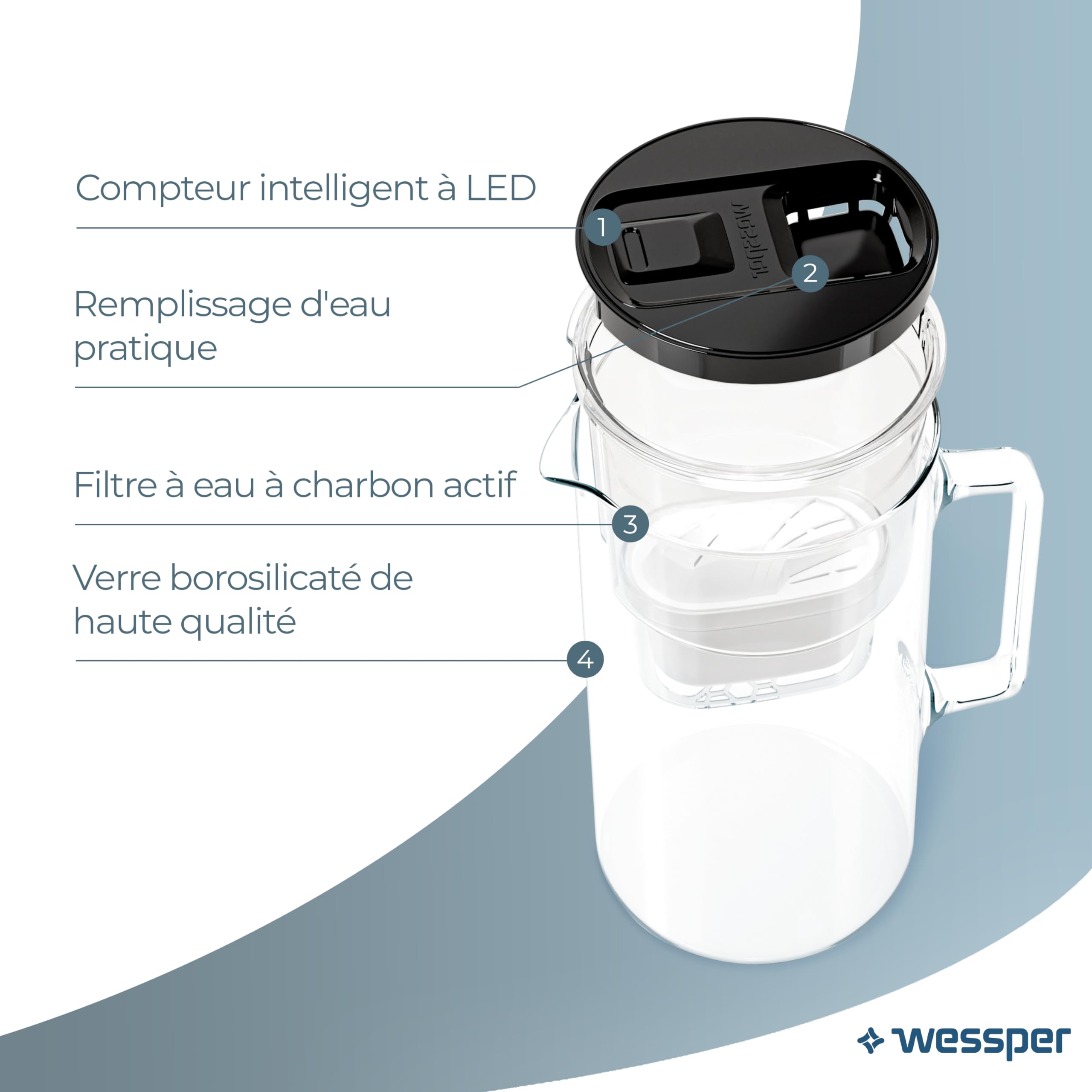 Wessper Carafe Filtrante en Verre 3L avec deux Filtres Eau, Compatibles avec Brita Maxtra, Brita Maxtra Plus, Kit Carafe avec 2 Cartouche Filtrante - Menthe