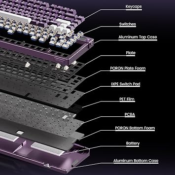 Akko MOD007 V5 HE Wired Rapid Trigger Gaming Keyboard Quick Release Aluminum Black and Transparent Keyboard with Personalized Screen Aluminum Plate Purple, Astrolink Switch