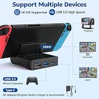 innoAura Switch Dokkoló Állomás Nintendo Switch/OLED-hez, 4K HDMI TV Csatlakozással, USB 3.0 és Type-C Töltőporttal, Összecsukható Hordozhat 5