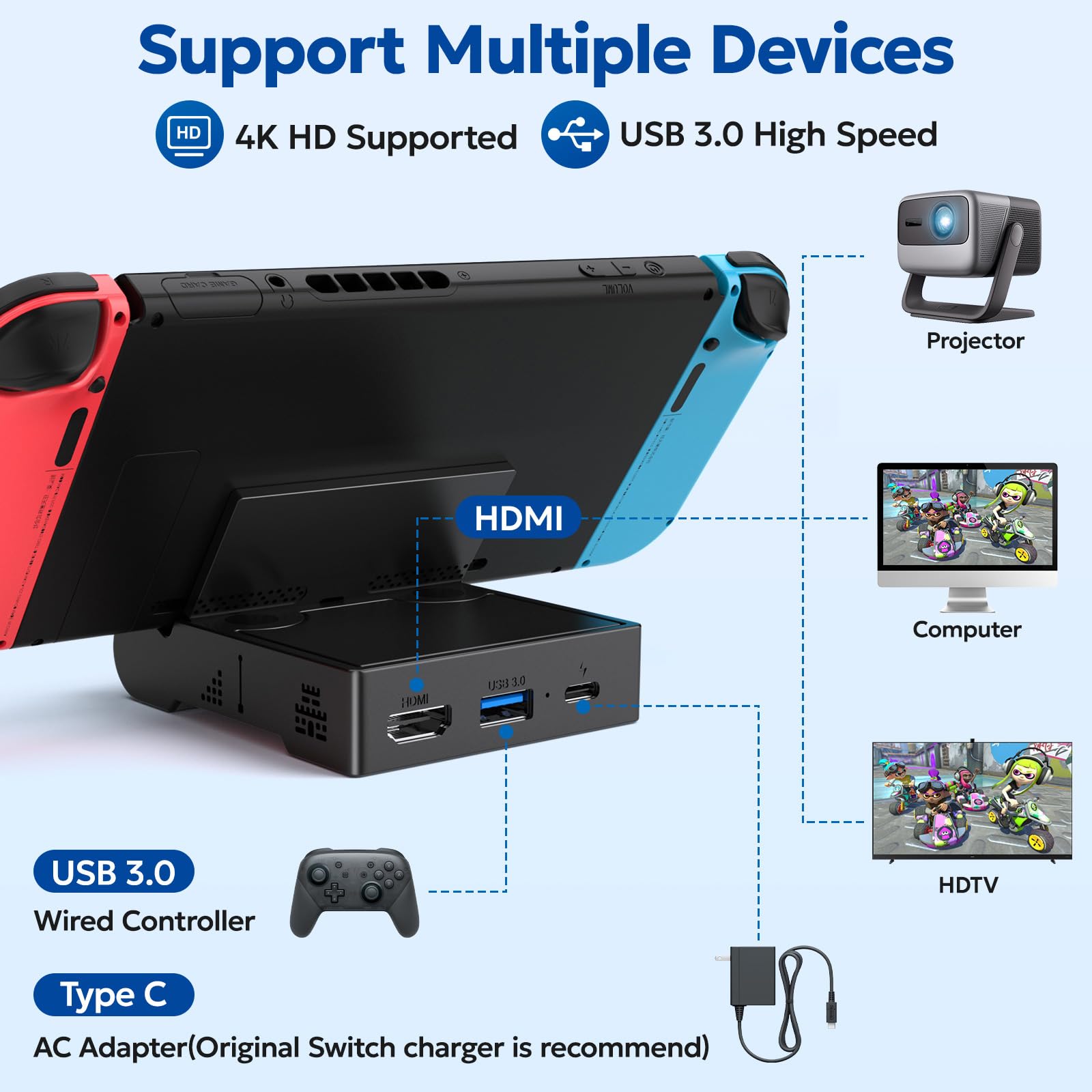 Switch Docking Station für NS Switch/Switch OLED, innoAura Switch Dock für TV mit 4K HDMI, USB 3.0 und Type-C Ladeanschluss, Faltbarer und tragbarer Switch-Ladestation ständer