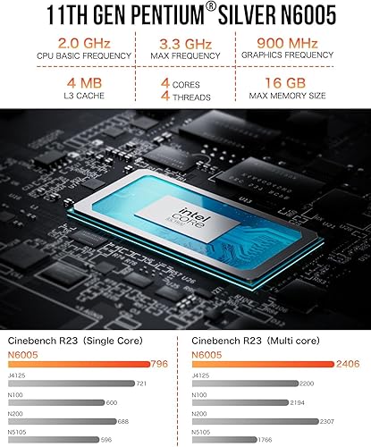 Miniatura 3 de GMKtec Mini PC preinstalado Windows 11 Pro 16GB RAM 512GB SSD, Micro Computadoras Intel N6005 (3.3GHz), computadora de escritorio con pantalla