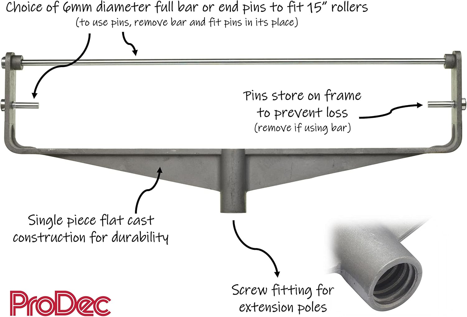 Rodo ProDec Double Arm Cast Metal 15" Screw Fit Paint Roller Frame