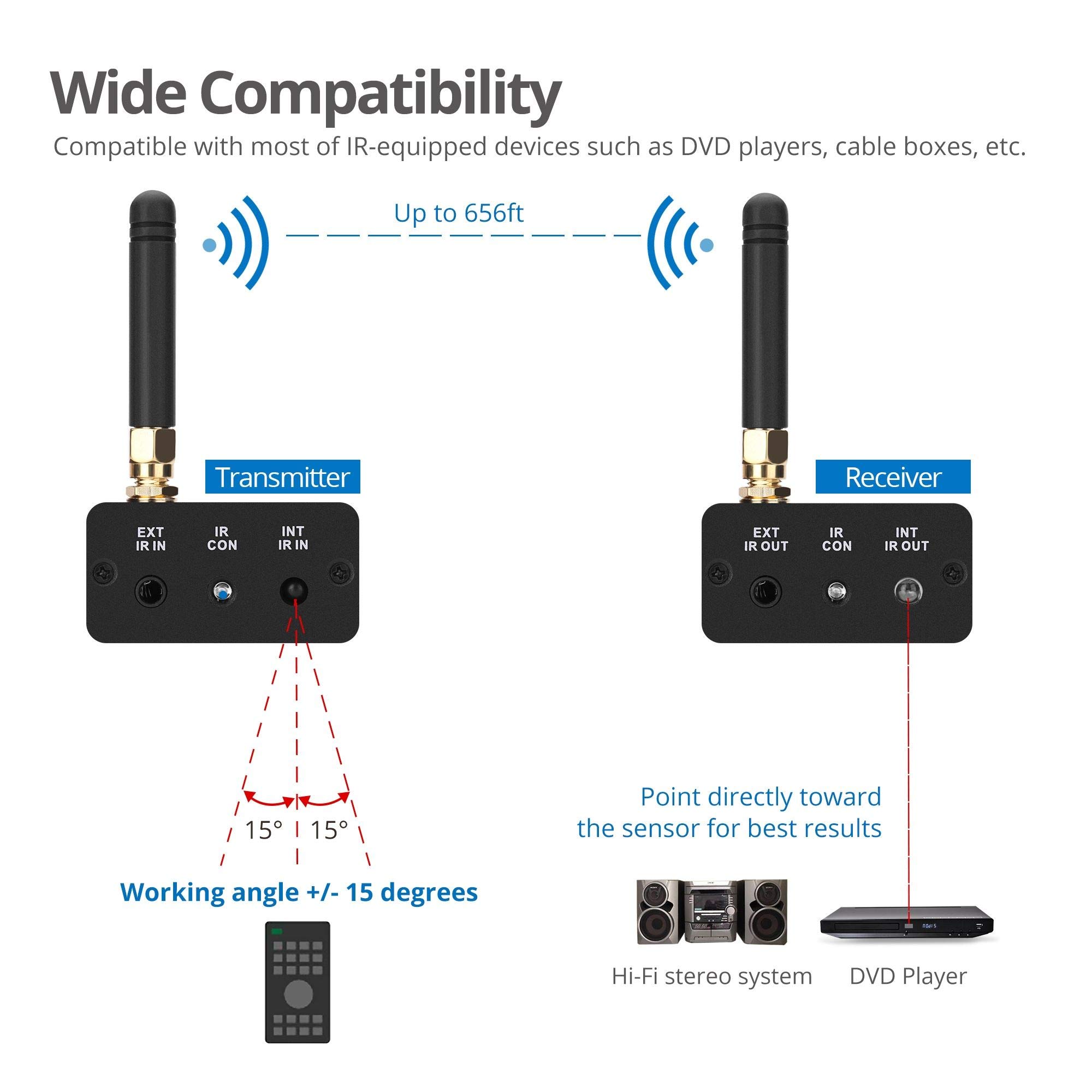 SIIG Pro CE-RC0111-S1 Kit d'extension de télécommande infrarouge Répéteur de signal Amplificateur de signal IR 20 à 60 kHz – Émetteur et récepteur alimentés par USB avec bouton d'appairage – 200 m