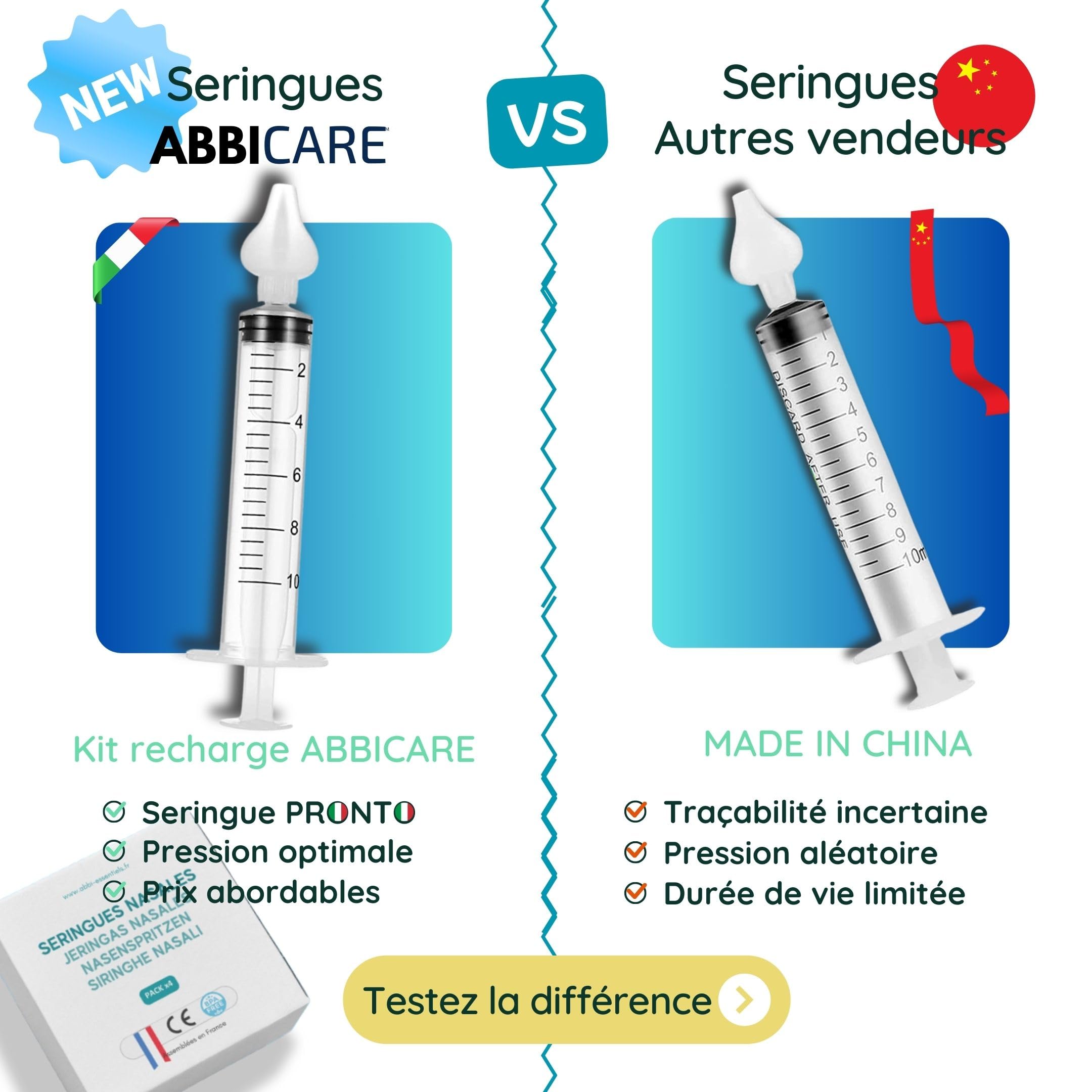 ABBICARE Seringue nasale bebe 10ml sans BPA Kit 4 seringues embouts silicone soin nasal