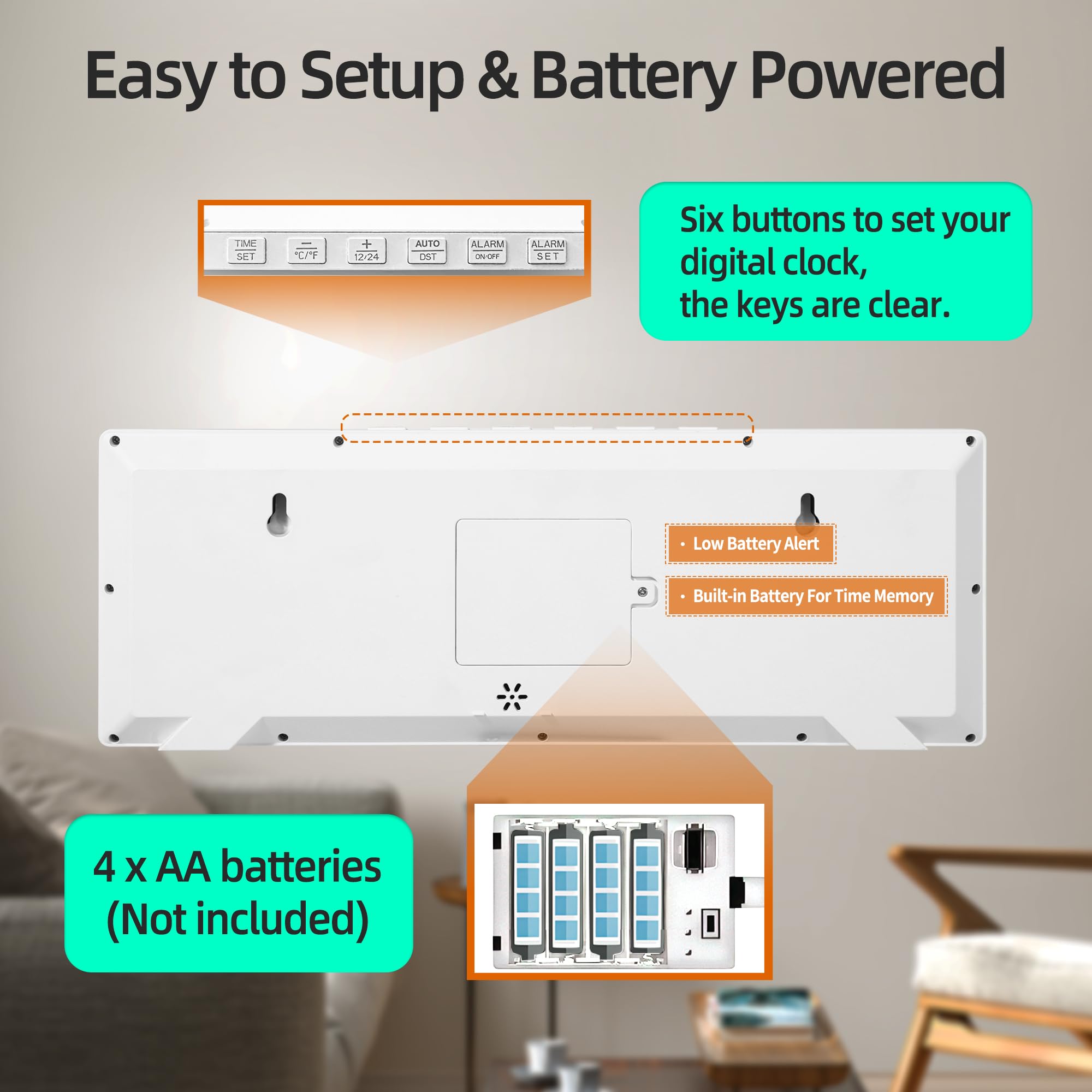 Mee 2ou Orologio Da Parete Digitale, 15" Orologio Digitale Da Parete Grande Con Data E Giorno Della Settimana, Temperatura, Cambio Automatico Dell'Ora Legale, 12/24 Ore, Allarme, Funzione Snooze
