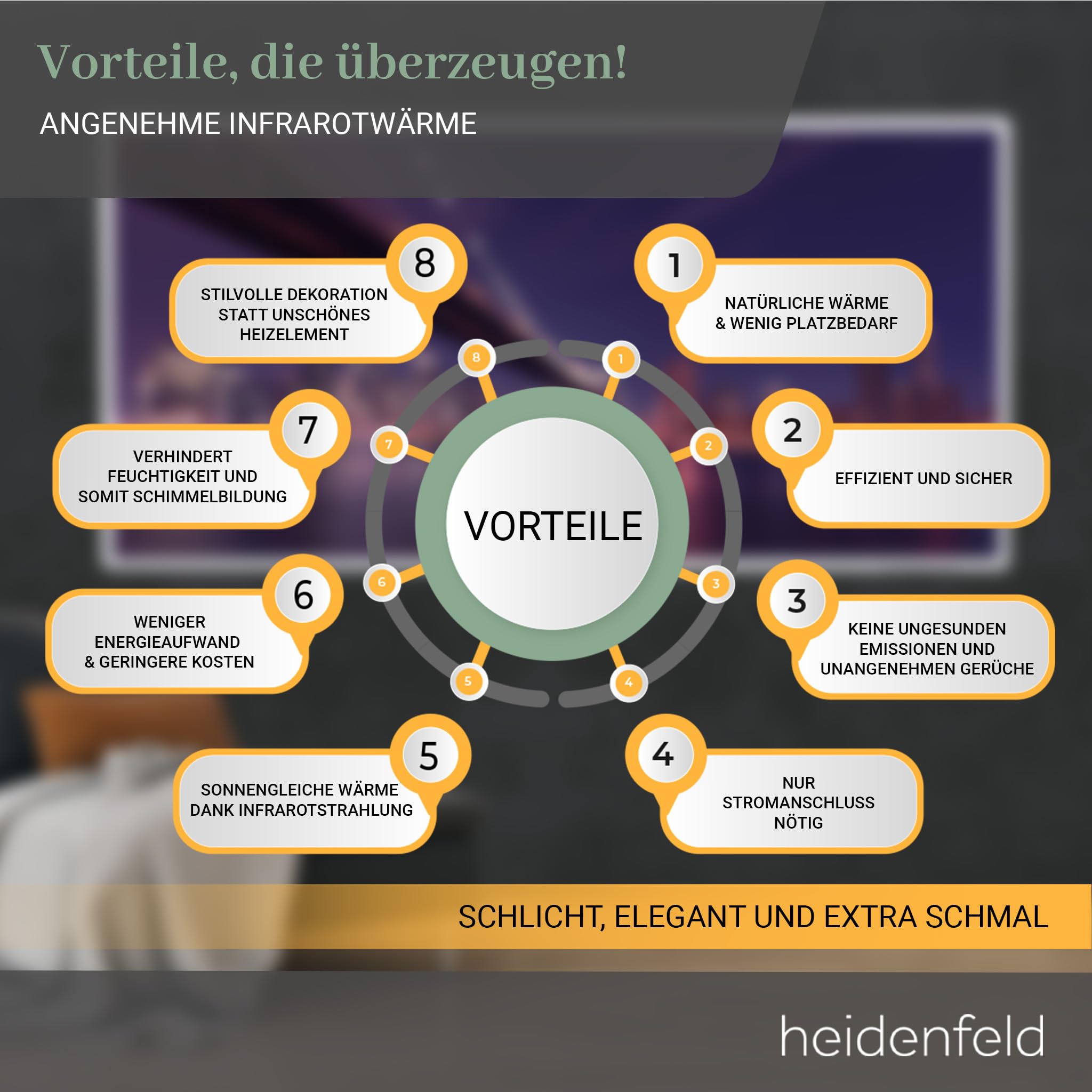 Heidenfeld Infrarotheizung HF-HP105 1000 Watt Bis 25 m² Infrarot Heizkörper Elektroheizung mit Thermostat
