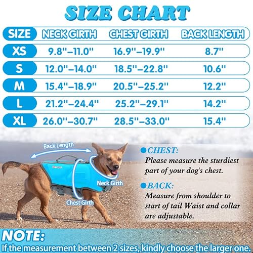 Sheripet Dog Life Jacket, Good Visibility Dog Life Vest For Swimming With Reflective Stripes And Rescue Handle, Dog Flotation Vest Suit For Small Medium And Large Dogs #TOP5