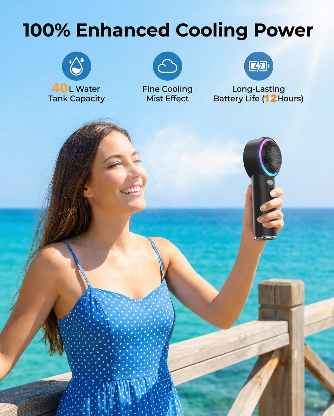 Portable Fan with Mist, Handheld Fan with 1-199 Speed, AC-Level Ice Cooling Personal Fan, 26000 RPM Powerful Turbo Fan, 40ml Water Tank & 5000mAh Battery Mini Fan for Travel, Makeup, Camping, Outdoors thumbnail