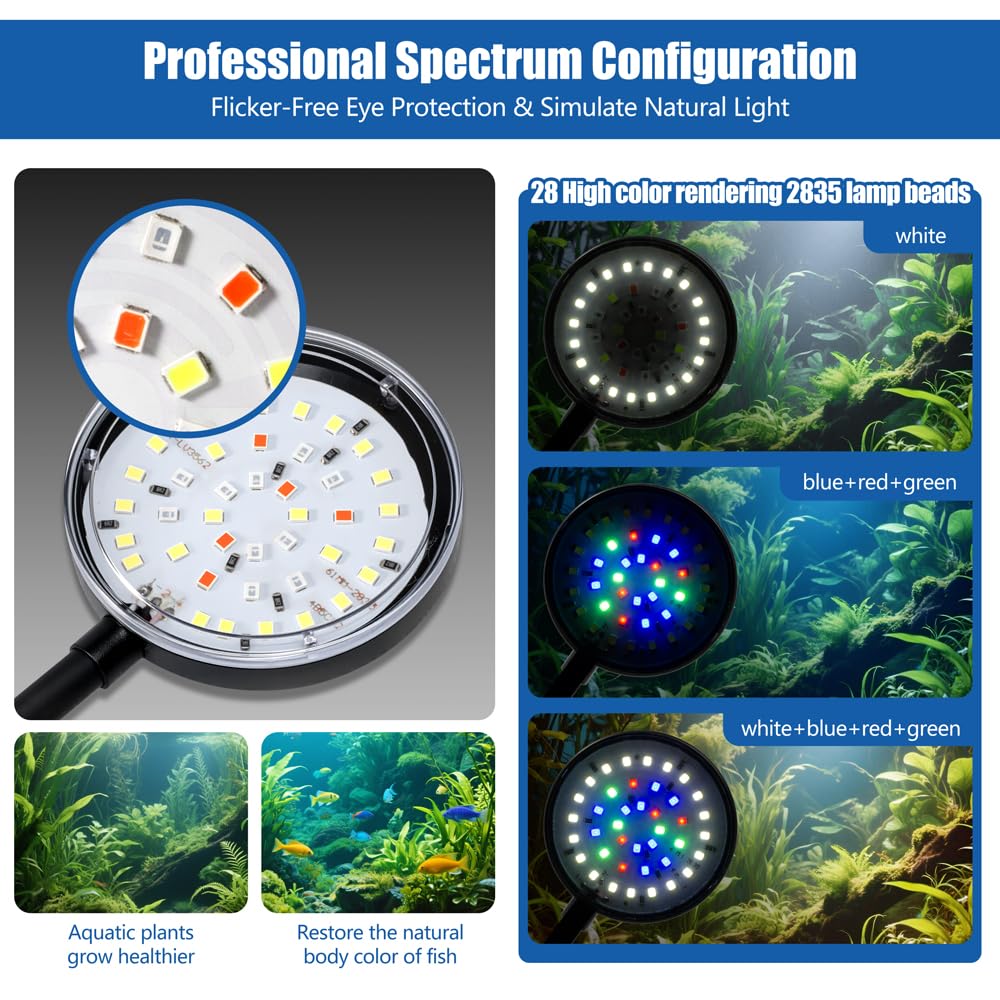 Aquarium-Licht zum Anklippen, 8 W, LED, mit vollem Spektrum und dimmbarer Helligkeit, bewegliche USB-Aquariumlampe für 3,5 - 1,8 l Betta-Fischtanks