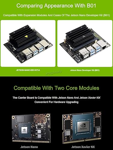 Miniatura 6 de Solución alternativa del kit B01 con placa portadora y kit de desarrollo/expansión de módulos Jetson Nano compatible con Jetson Nano y Jetson Xavier