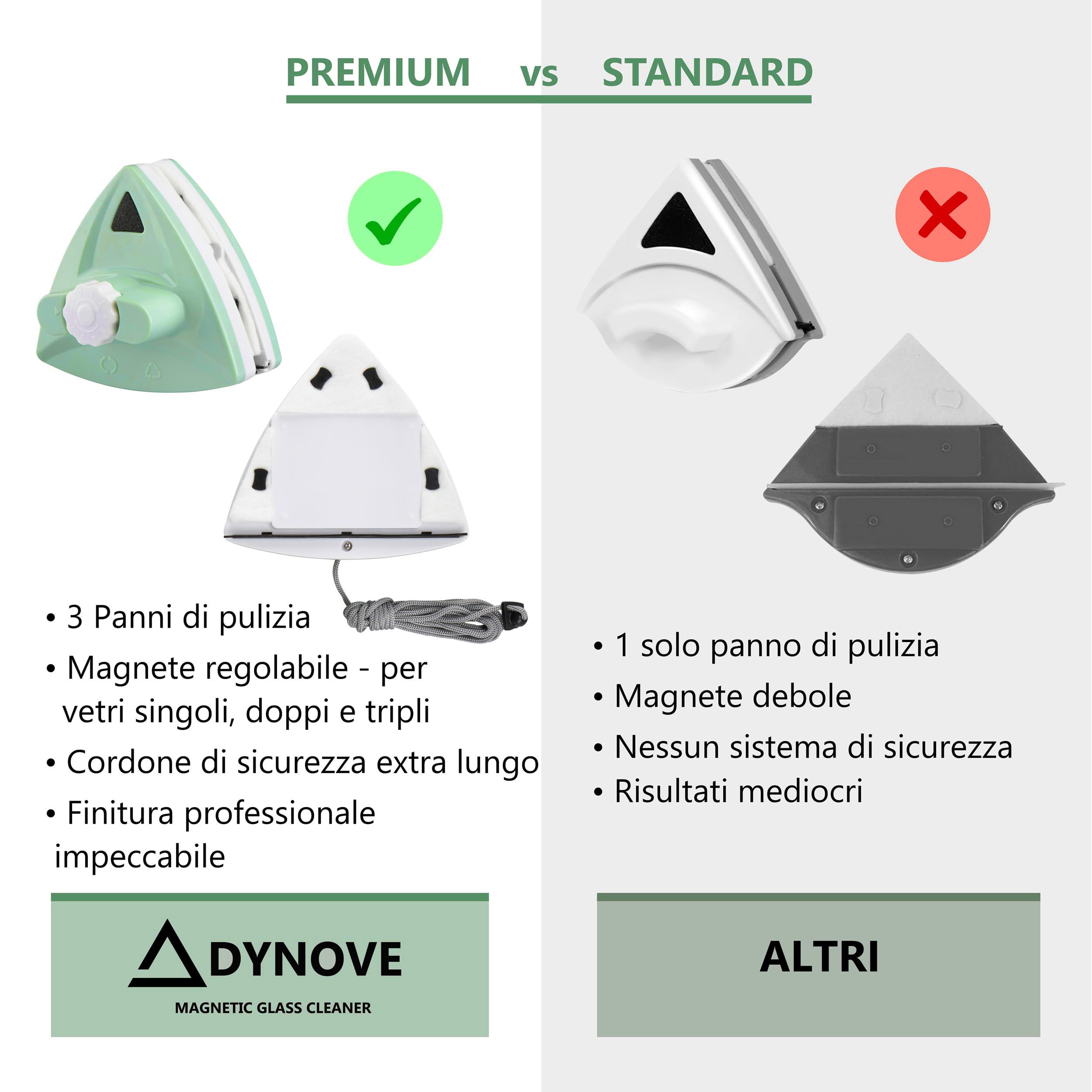 Lavavetri Magnetico per Doppio Vetro Regolabile 5-25 mm - Pulisci Vetri Magnetico Doppio Vetro con 10 Livelli di Regolazione, 30 panni di Pulizia, 4 Gomme, 1 Panno in Microfibra e 1 Borsa