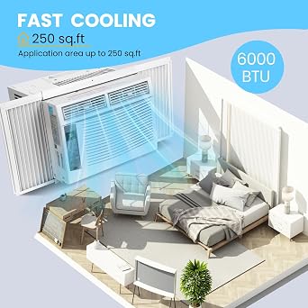 6000 BTU Window Air Conditioner, Smart Air Conditioner Window Unit - Remote & App Control & Timer Function & Easy Install Kit, Cools Up to 250 Sq. Ft, Window AC Unit Cool/Dehumidify/Fan