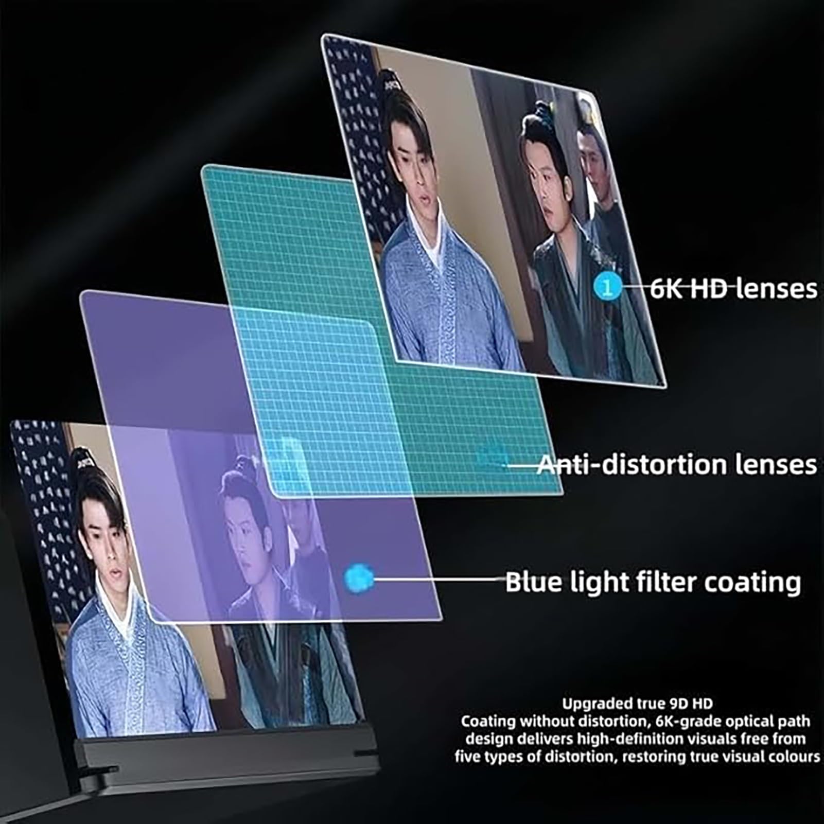 Tragbarer Hd-bildschirmvergrößerer mit 3D-hd-projektor Und Faltbarem Ständer for Filme, Videos Und Spiele, Kompatibel mit Allen Smartphones(Black)