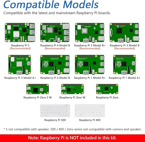 Vista 6 de Freenove Kit de inicio completo para Raspberry Pi 5 4 B 3 B+ 500 Zero 2 W, tutorial de 1170 páginas, código de procesamiento de arañazos Java Python