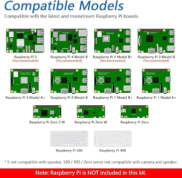 Freenove Complete Starter Kit for Raspberry Pi 5 4 B 3 B+ 500 Zero 2W 1170 Page Tutorial Python C Java Scratch Processing Code 386 Items 164 Projects Camera Speaker