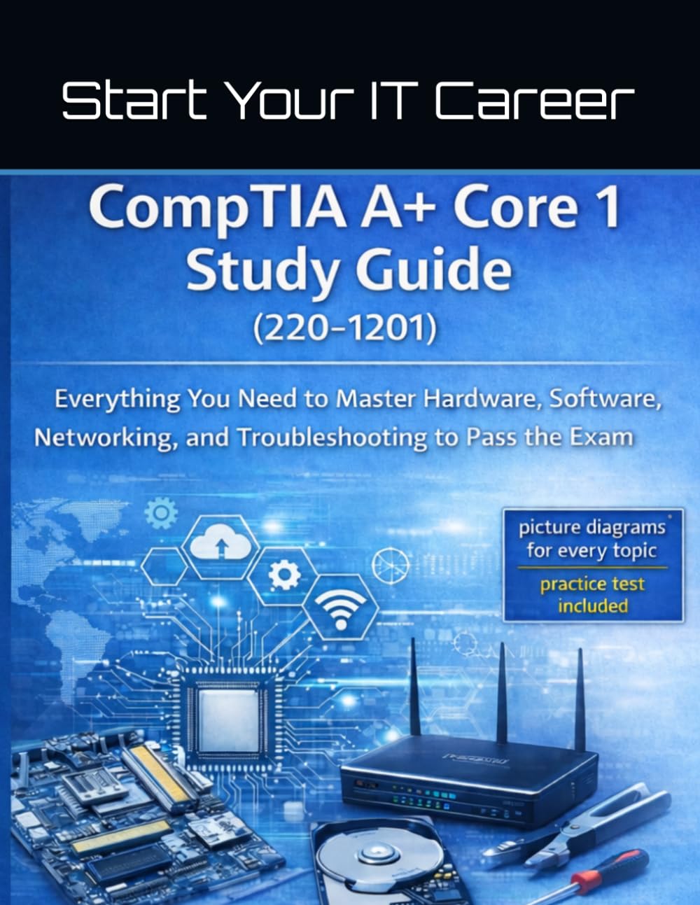 A+ Core 1 Study Guide (220-1201): Step-by-Step Guide to Hardware, Software, Networking & Troubleshooting