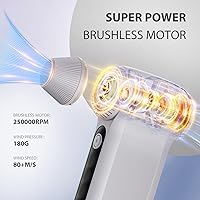 Vista 2 de Compressed Air Duster, Ergonomic Design 250,000 RPM Compressed Canned Air Alternative, 3-Gear Powerful Blower for Computer Keyboard, PC