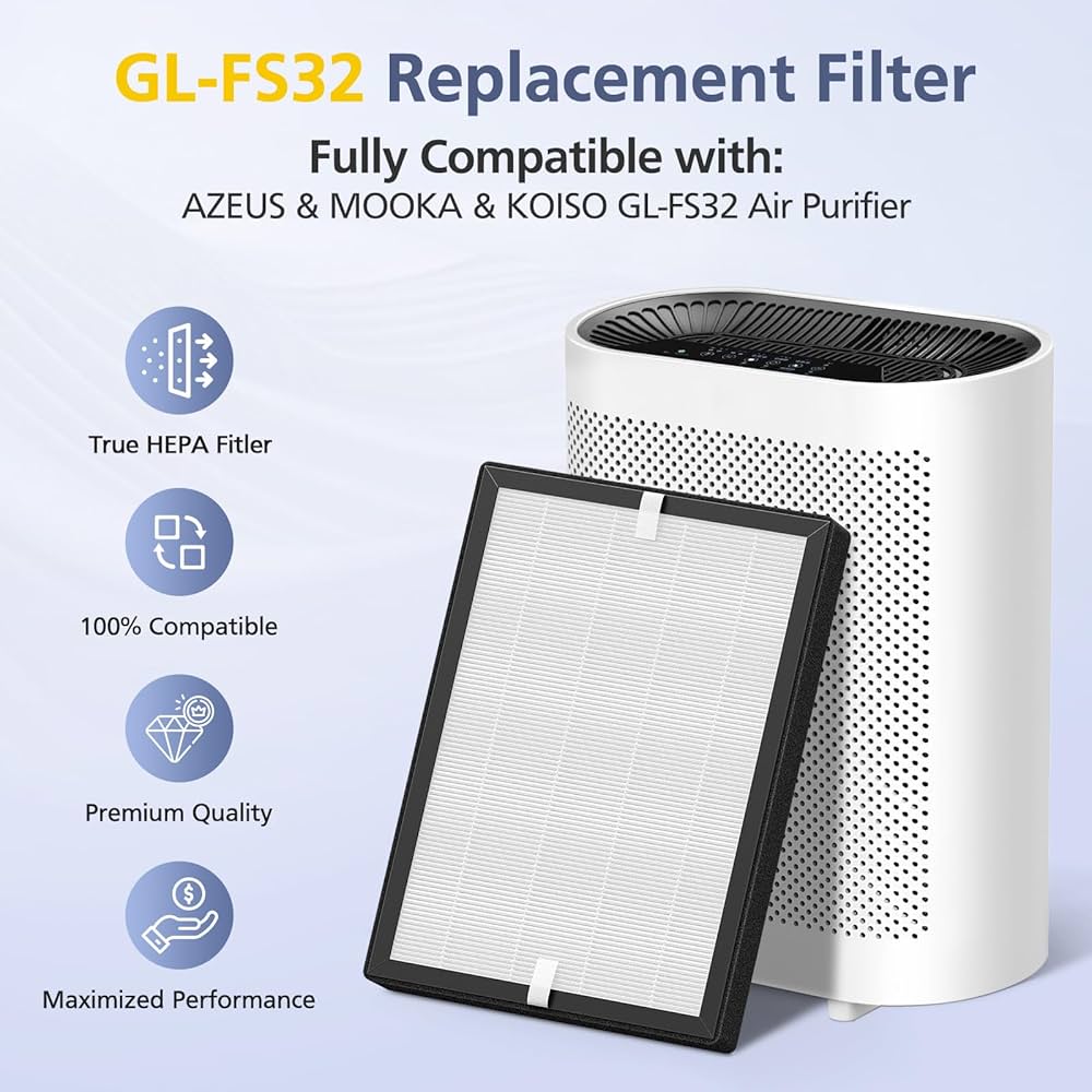 Amazon.com: GL-FS32 Filter Compatible with MOOKA/KOIOS GL-FS32