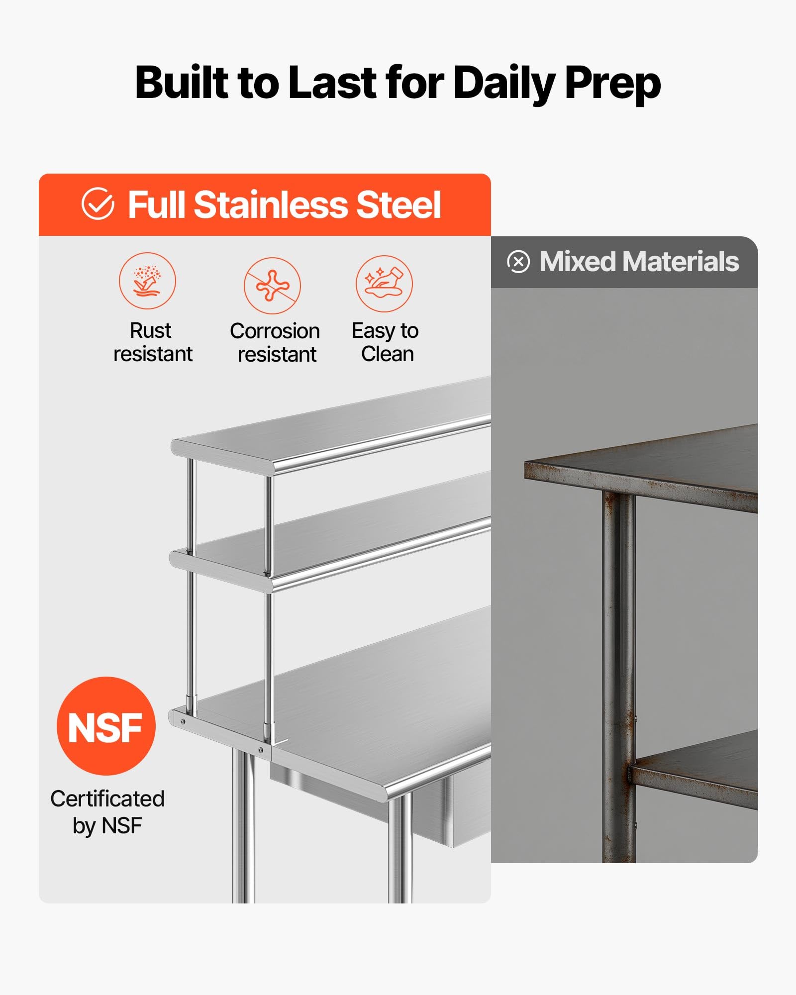 VEVOR Mesa de Trabajo de Acero Inoxidable con 3 Cajones y Estantes Superiores, Mesa de Preparación 182,9x61x140 cm, Estante Inferior Ajustable, Bordes Redondeados, para Restaurantes, Hoteles, Garajes