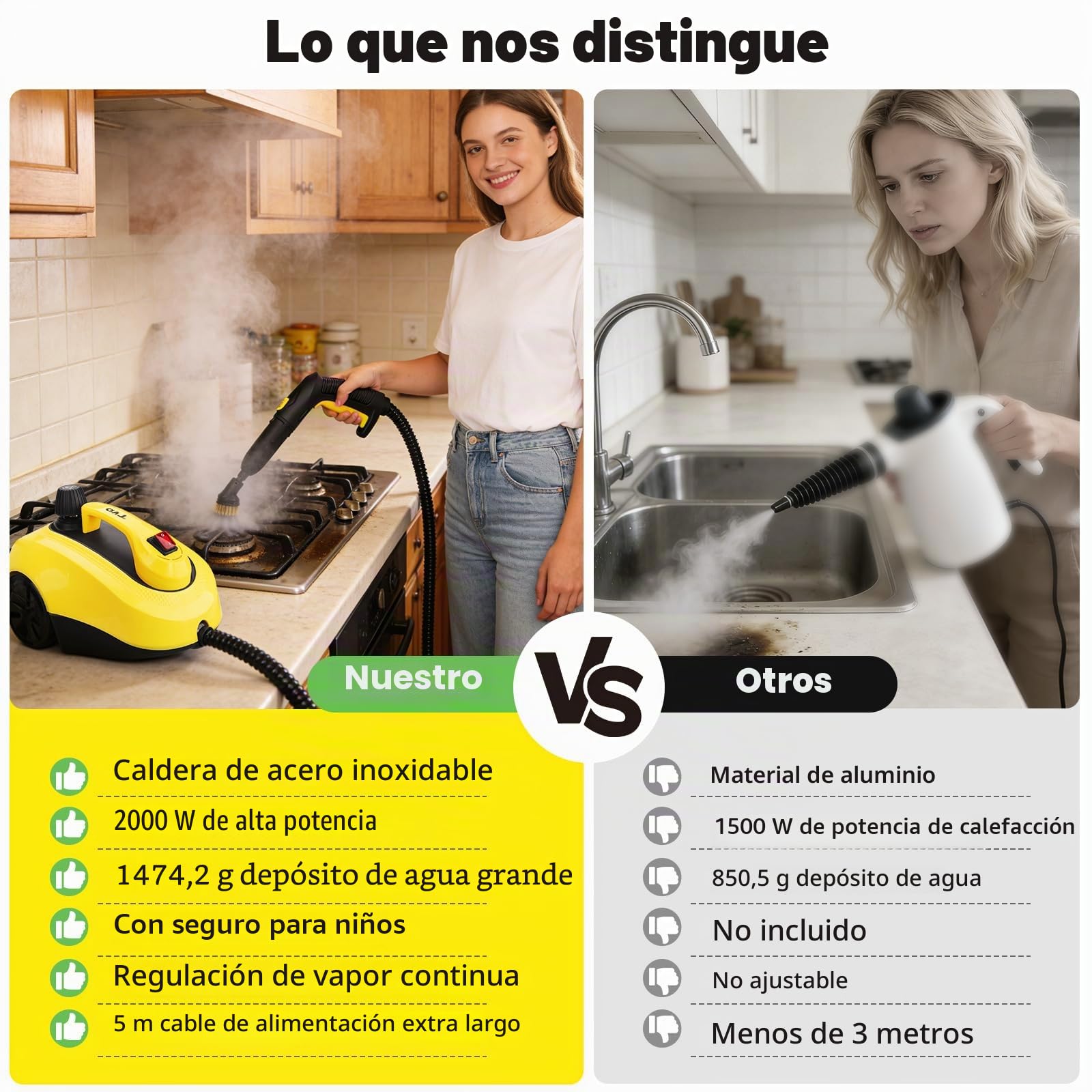 TVD Limpiador a vapor hogar, portátil limpiador vapor, con 26 accesorios | cable extra largo 5 m | para vapores, horno, azulejos, alfombras, cocina, baño | presión: 5 bar | 2000 W | sin químicos