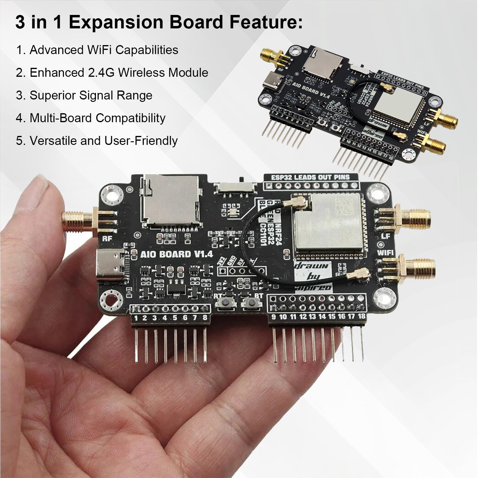 2.4G WiFi Modulo scheda di sviluppo per Flipper Zero，AYWHP Modulo CC1101 Supporto NEF Sniffer/Mousejacker
