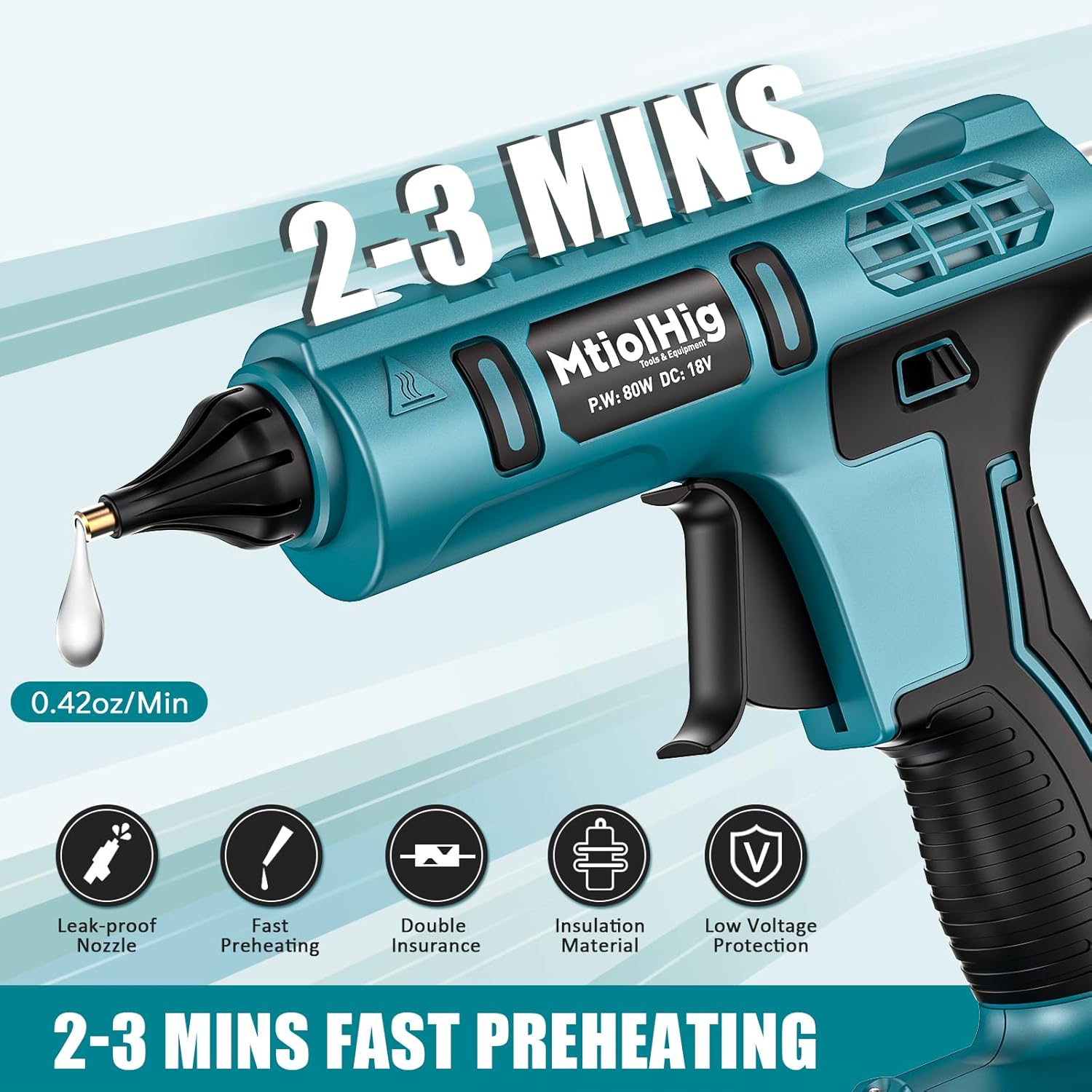 MtiolHig Cordless Hot Glue Gun Compatible with Makita 18v Battery, Handheld Wireless Power Heavy Duty Hot Glue Gun Full Size Kit with 20pcs 0.43'' Hot Glue Stick for Arts & Crafts, Home Repair