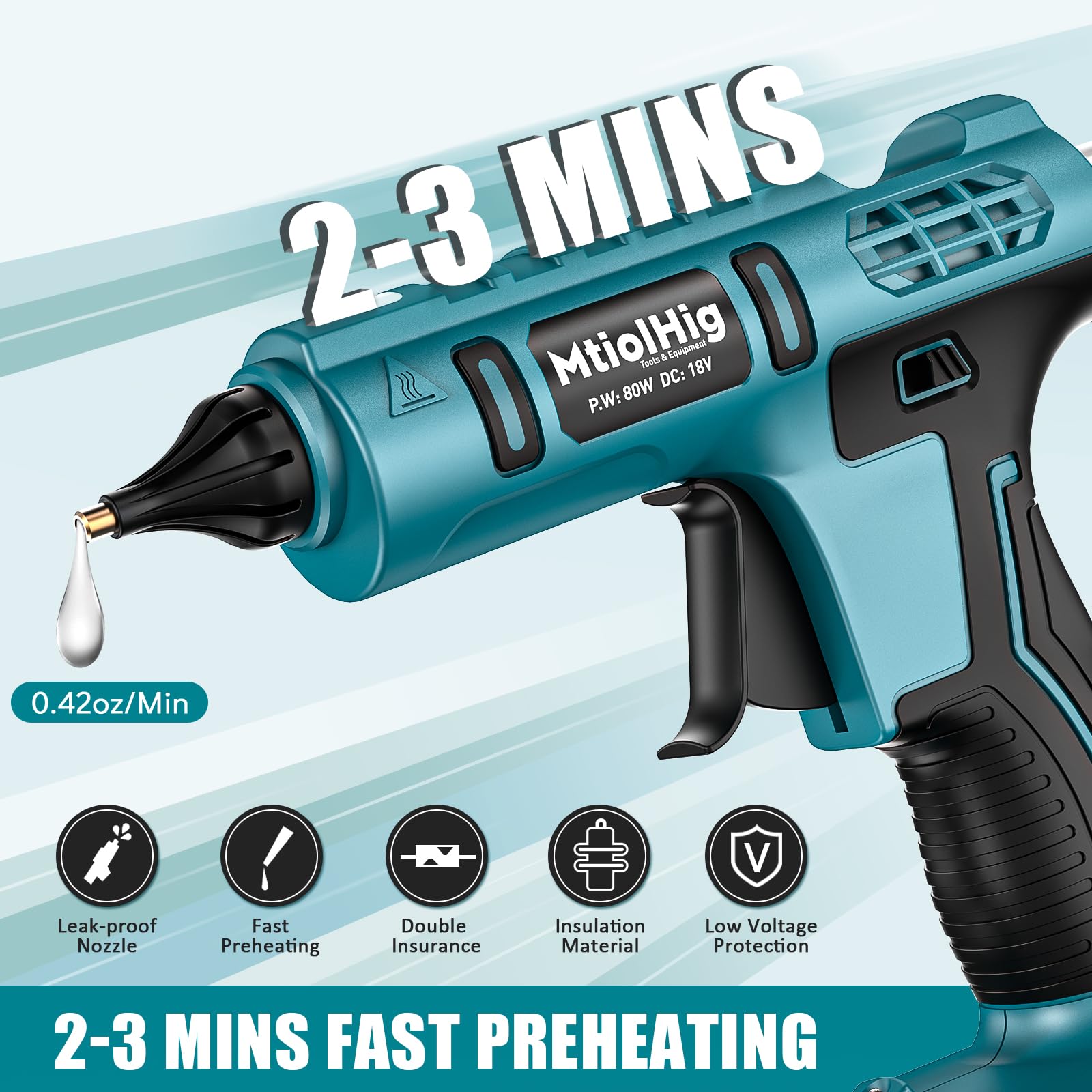 Pistola per colla a caldo senza fili per batteria Makita da 18 V, portatile, senza fili, resistente, kit completo con 20 stick di colla a caldo da 1,1 cm, per arti e mestieri, riparazioni domestiche