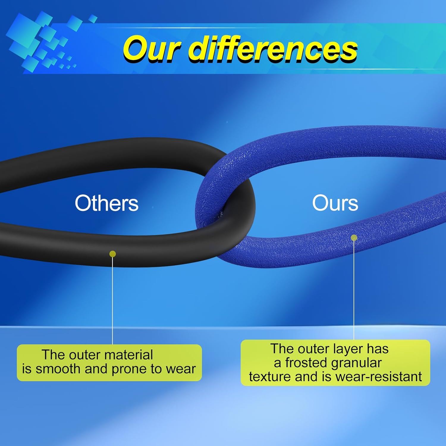 25FT Pressure Washer Hose 1/4"，M22-14&15mm Universal Flexible Power Washer Hose No Leak,Kink-Free Pressure Washers Replacement Hose 3600PSI for Household Electric Power Washers,Extension