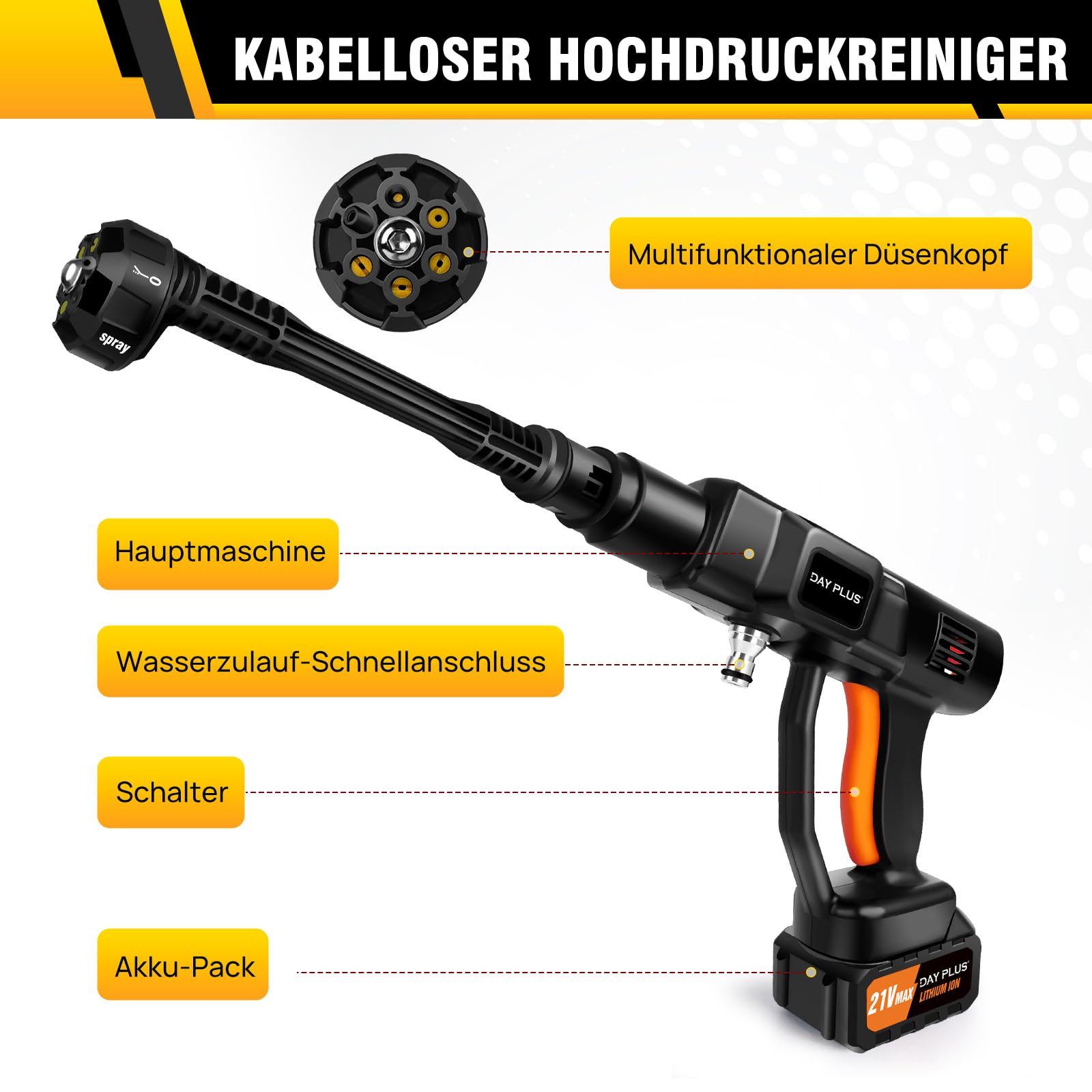 Limpiador de alta presión con batería, 45 bar, 652 PSI, mini limpiador de alta presión inalámbrico con batería de 3000 mAh, boquilla ajustable 6 en 1, manguera de 5 m, utilizado para lavado de coches