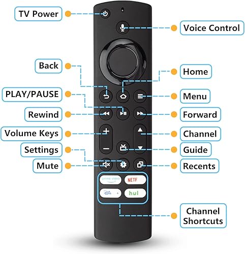 Miniatura 5 de Control remoto de voz de repuesto para televisores Insignia, televisores Toshiba, Pioneer TV, AMZ TV Cube y AMZ Omni TVs, televisores serie 4