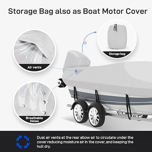 Miniatura 4 de Funda para lancha 900D mejorada de 16 pies, impermeable, para lancha con cubierta de motor fuera de borda y correa resistente al viento, poliéster