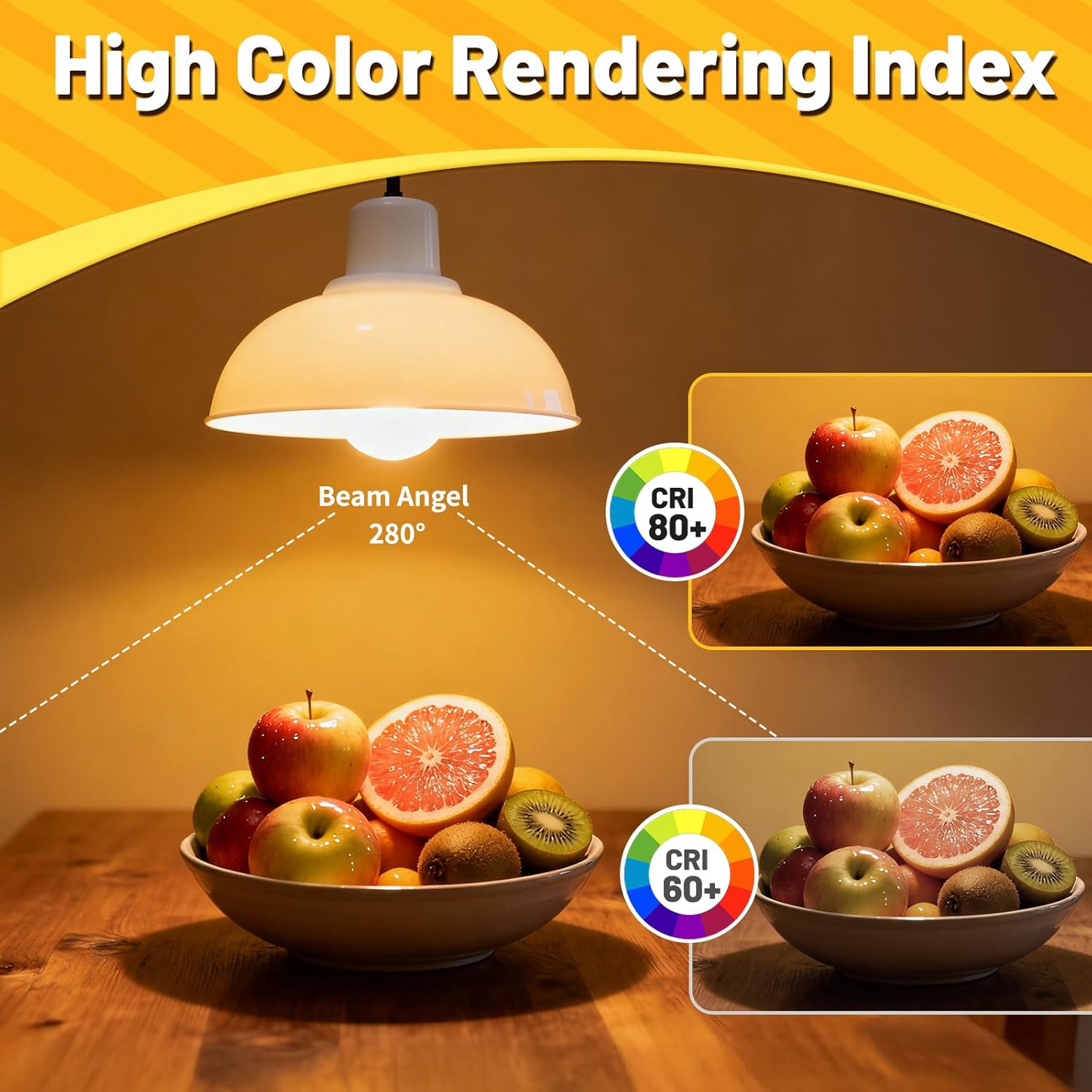 A15 LED Light Bulb 5W, 40W Equivalent, Warm White 2700K, Desk Lamp Bulbs with E26 Base, Non-Dimmable, 120V 5W Refrigerator Light Bulb for Refrigerator Desk Lamp Pendant Lighting, 2 Pack