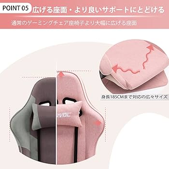 Amazon.co.jp: LEOVOL ゲーミング座椅子 ゲーミングチェア 回転座椅子