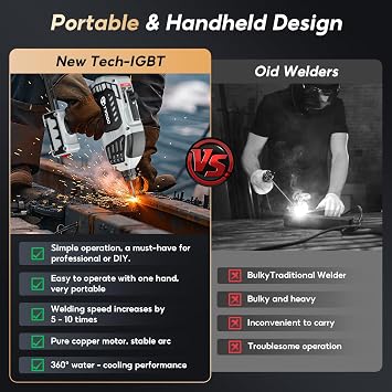 Portable Welding Machine 110V Handheld Arc Welder 3/32-1/8 Rods,Deep Gray