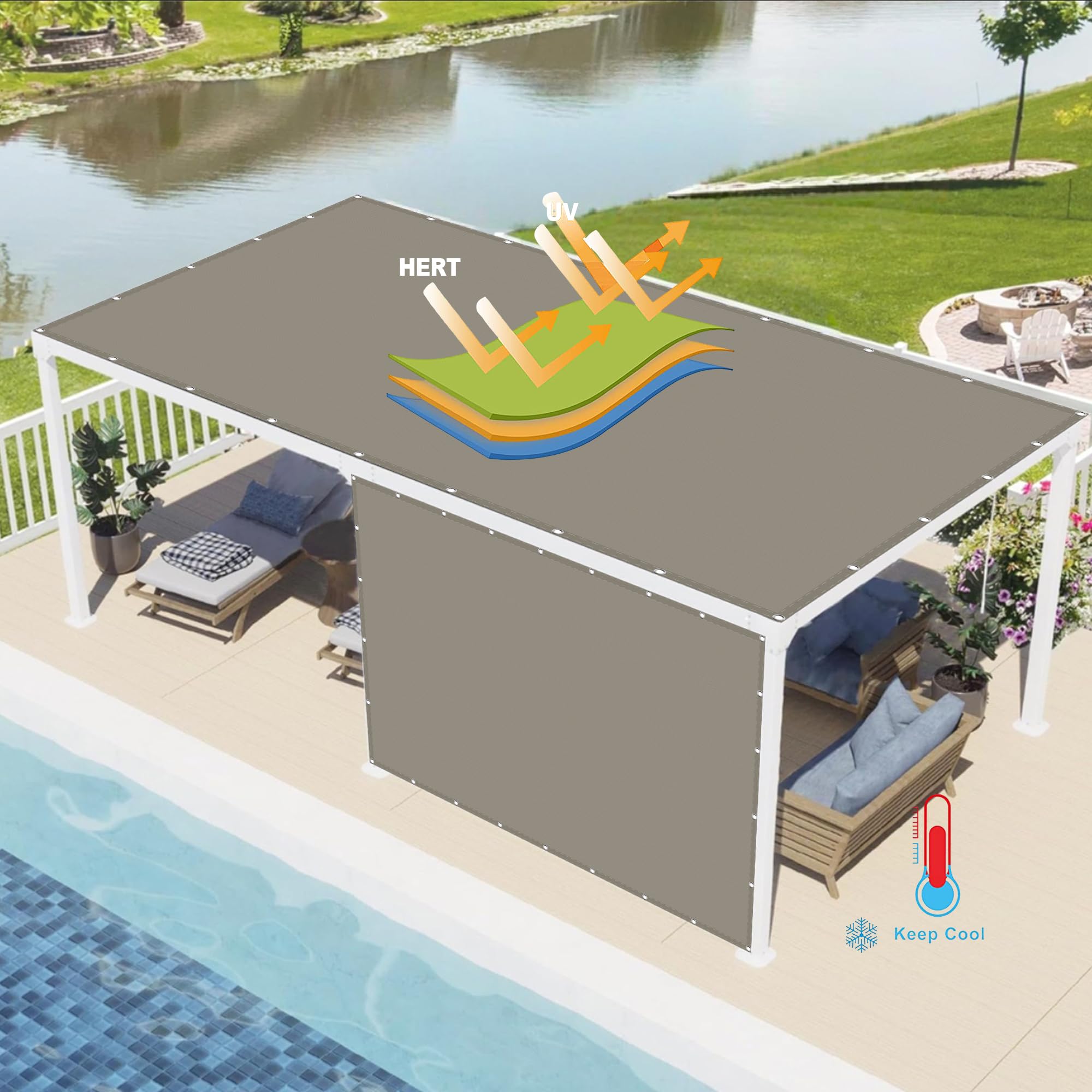 Malla Sombreo Sun Net 1 x 5 m Resistente Al Vientoy Al Agua Protección Solar Toldo Parasol Lona Solar Sombra 100% Poliéster con SOGA para Exterior Jardín Terrazas, Verde Tierno
