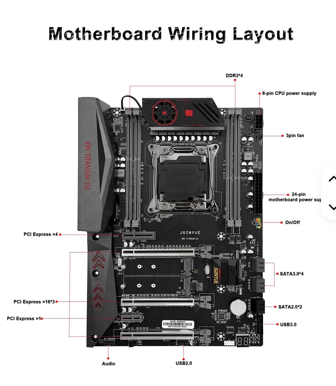 Amazon.in: Buy X99 Motherboard with Xeon E5-2697 V3 14 Core