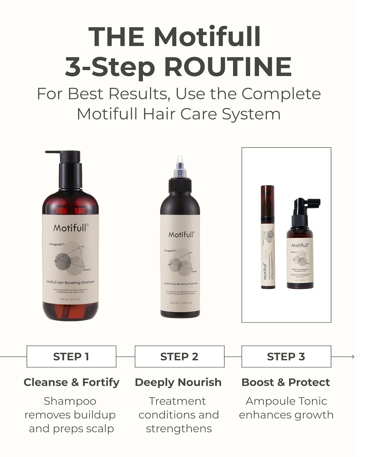 Motifull Hair Boosting Treatment | Hair Growth Treatment for Thinning Hair | Biotin, Caffeine & TrinogeniX Formula for Hair Regrowth, Hair Thinning & Scalp Health (6.76 fl oz) - Image 7