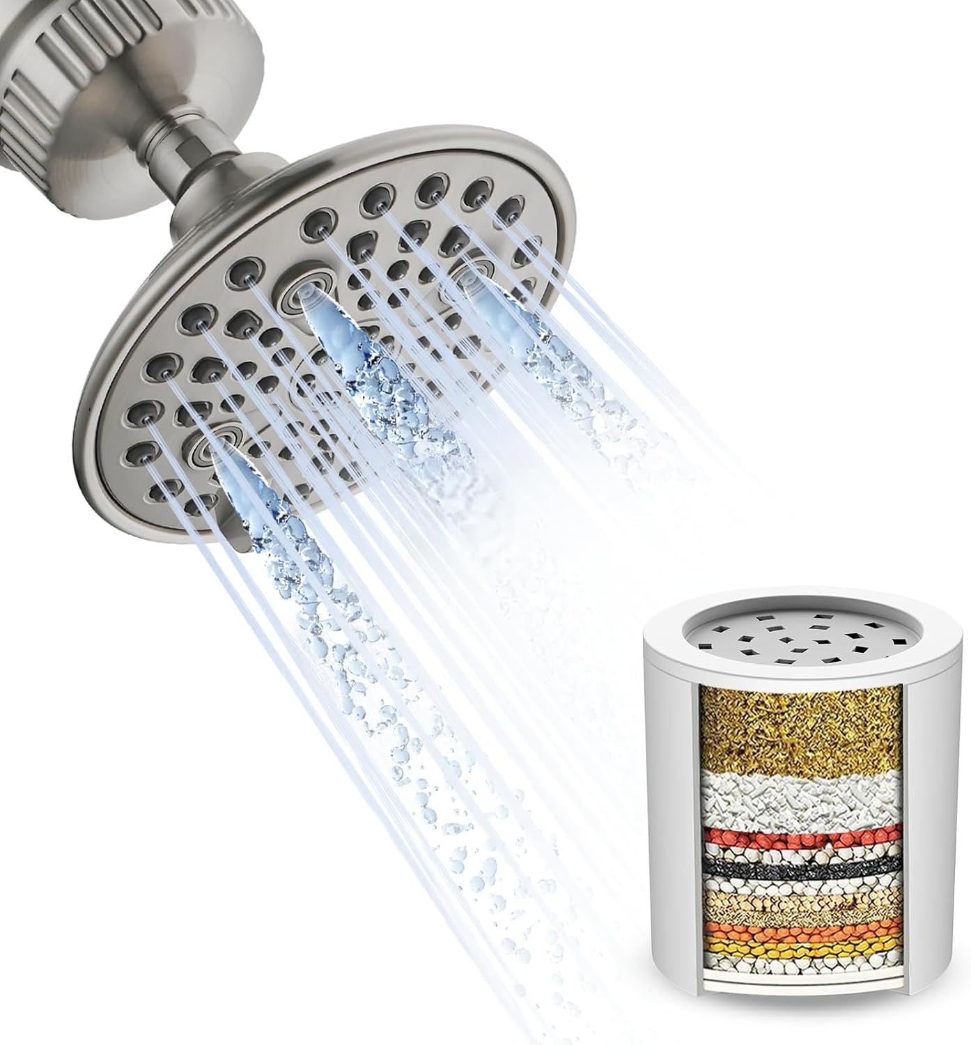 Cobbe 6-Setting Rain Shower Head with 20 Stage Shower Head Filter + 1 Replaceable Filter Cartridge(Brushed Nickel)