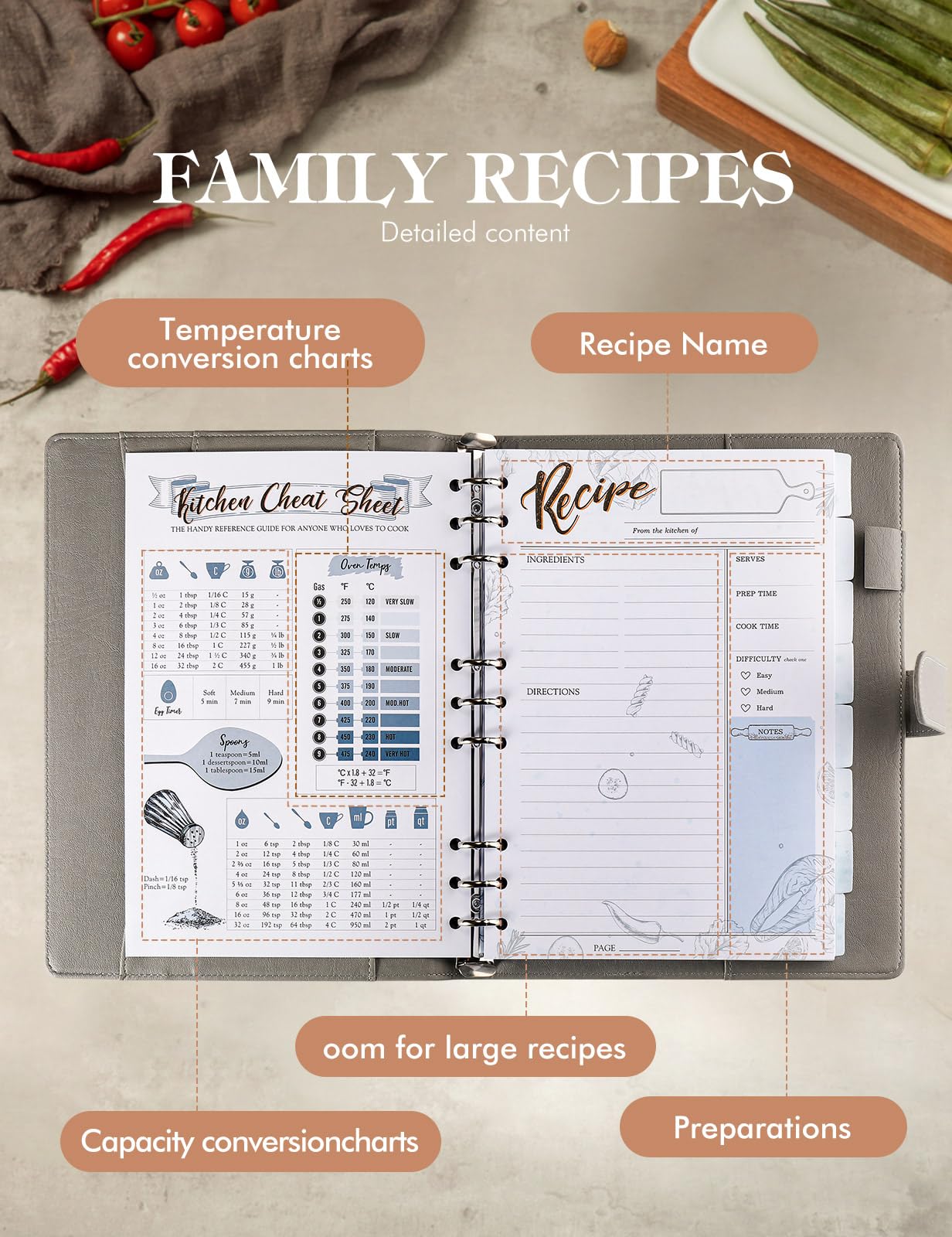 AISBUGUR Libro di ricette bianco per scrivere le tue ricette, quaderno per ricette fai da te a 9 anelli, raccoglitore per ricette con copertina rigida, organizer per ricette personalizzato con 160