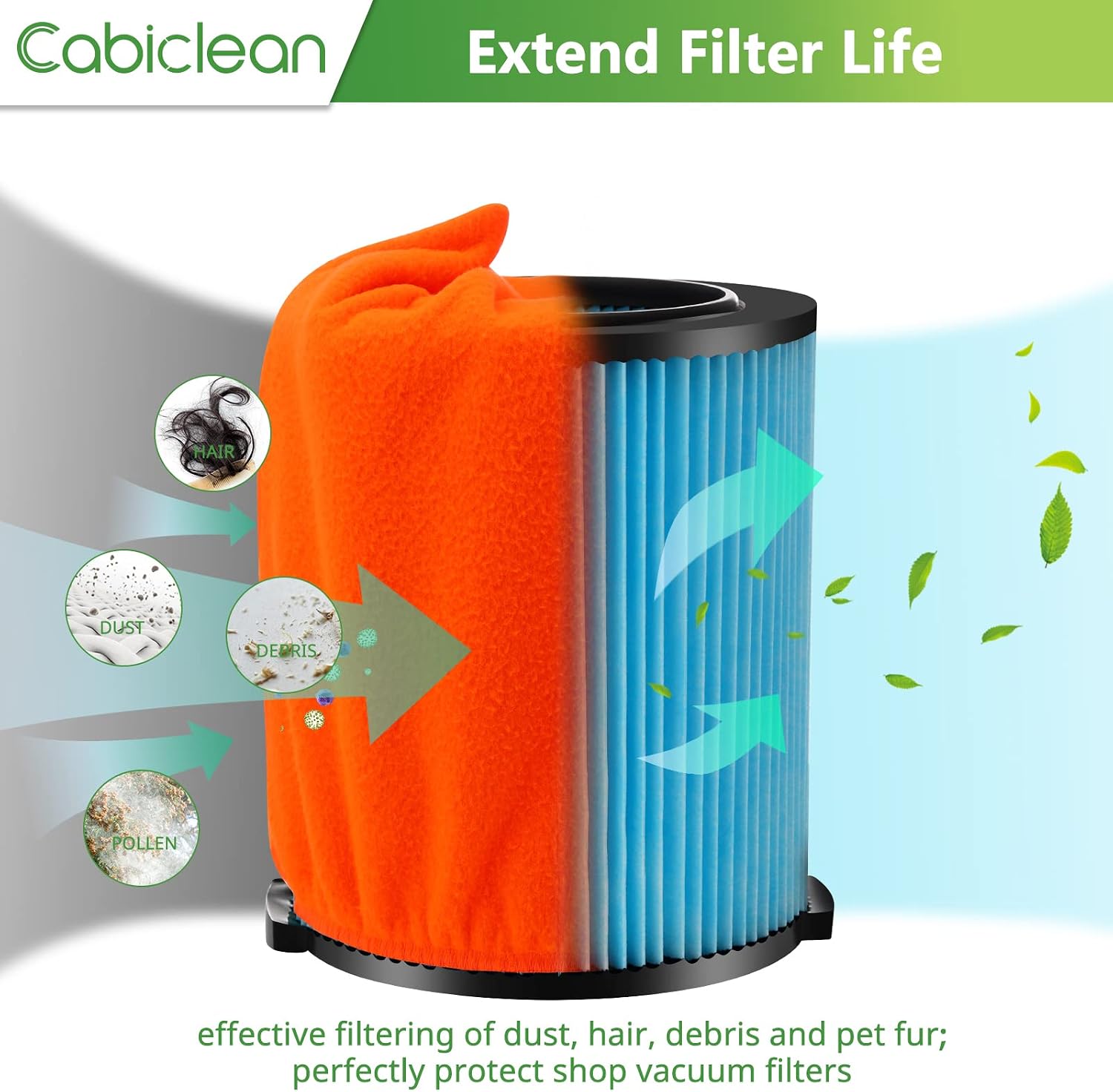 Vac Filter Cover for Shop Vac VF4000,VF5000 Wet,Dry Vac,Orange, 4-Pack image 4