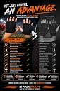SHYAM KRAFT Cricket Fielding Gloves, Finger Cut Cricket Gloves, Cricket & Catching Gloves for Training, Practice,Fielding,Multi Purpose Glove -Suitable for Seniors/Adults Age Group gallery image