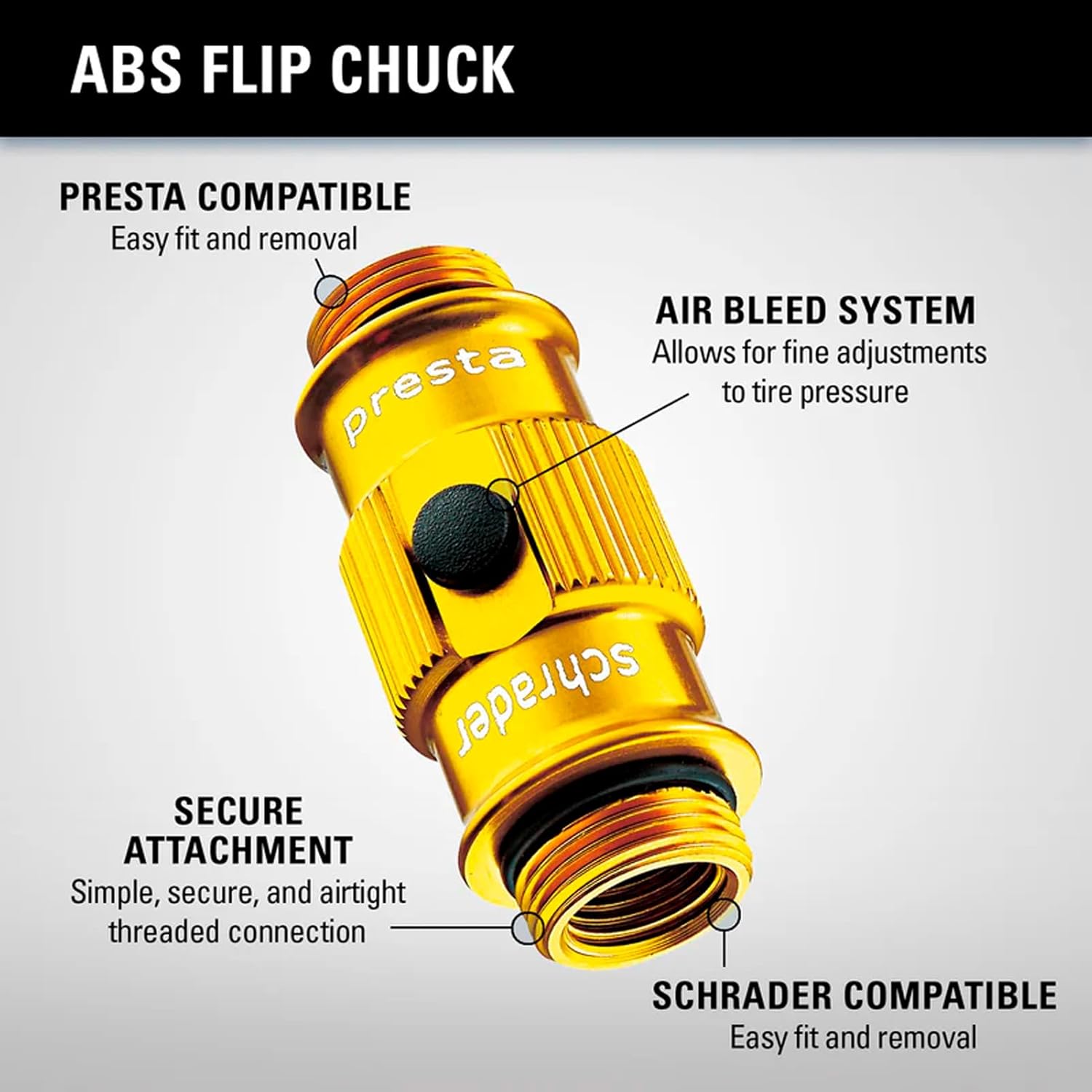 Diagram of LEZYNE ABS Flip Chuck showing Presta and Schrader compatibility, secure attachment, and air bleed system