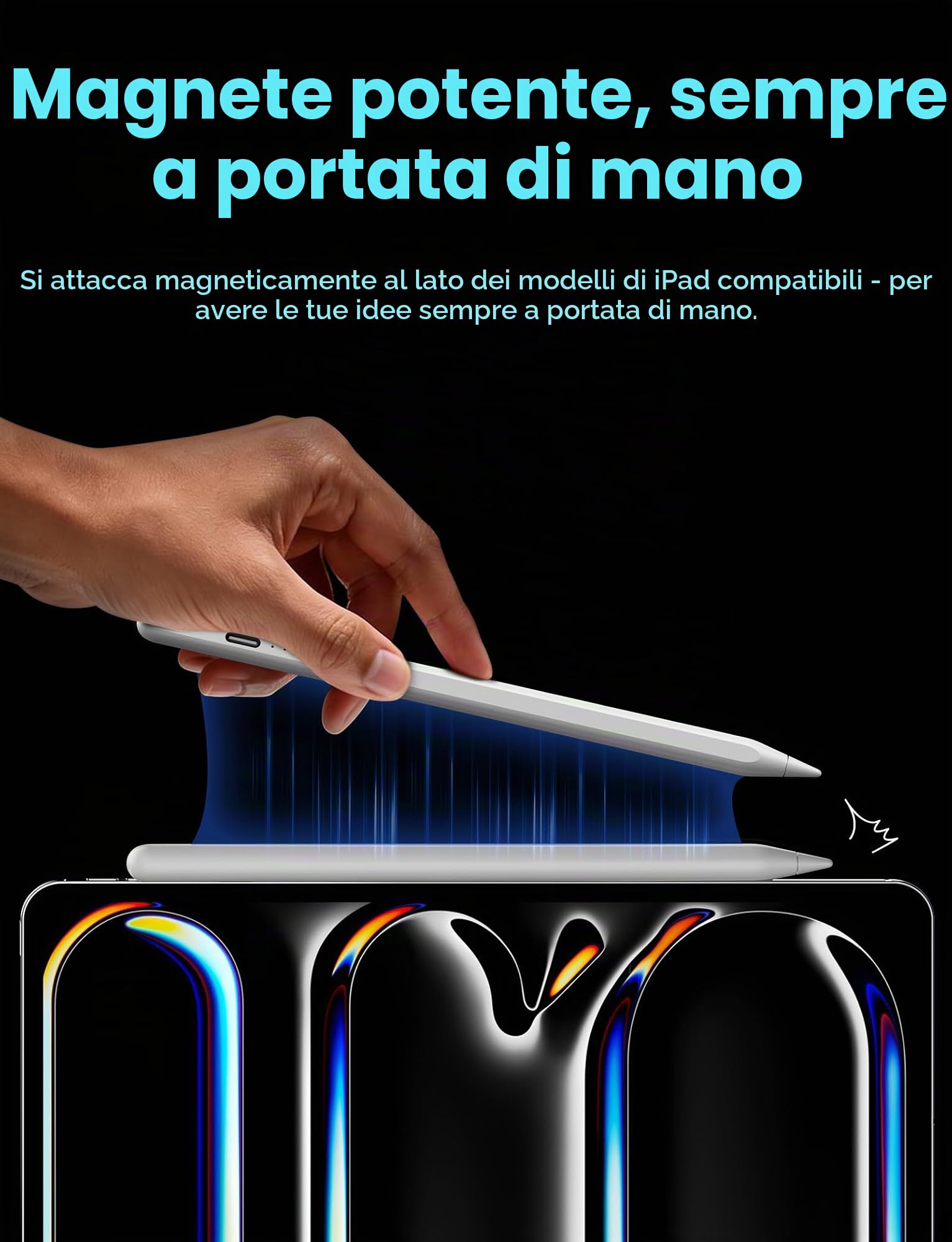 MEKO Penna per iPad, 13 Minuti di Ricarica Veloce Penna iPad con Rifiuto del Palmo, Sensibilità di Inclinazione, Compatibile con 2018-2022 iPad 6/7/8/9/10, Air 3/4/5, Mini 5/6, Pro 11/12.9