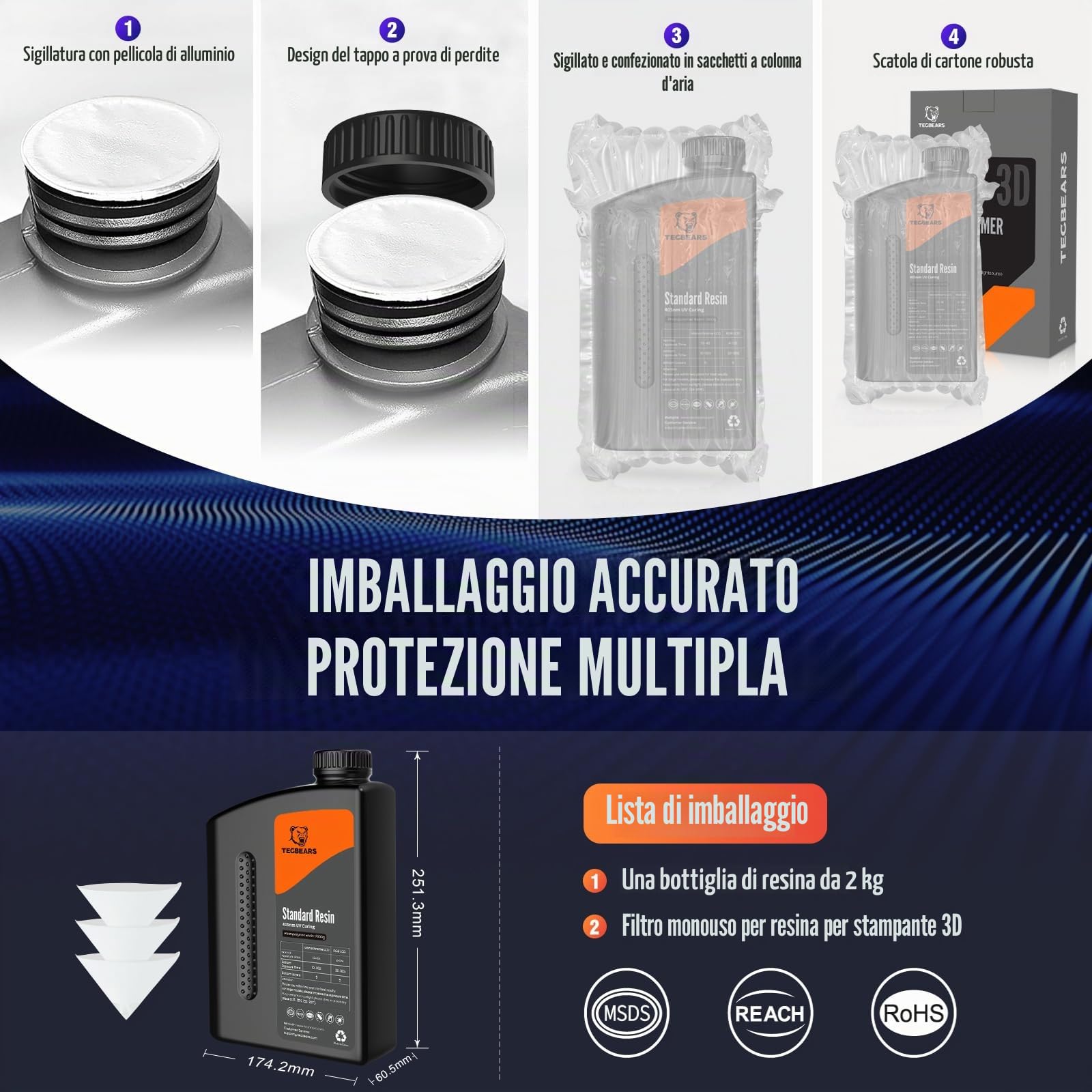 TECBEARS Resine Standard Stampante 3D Grigio 2KG, Alta Precisione, Eccellente Fluidità e Bassa Contrazione Resina UV 405 nm per Stampanti 3D LCD/DLP/SLA
