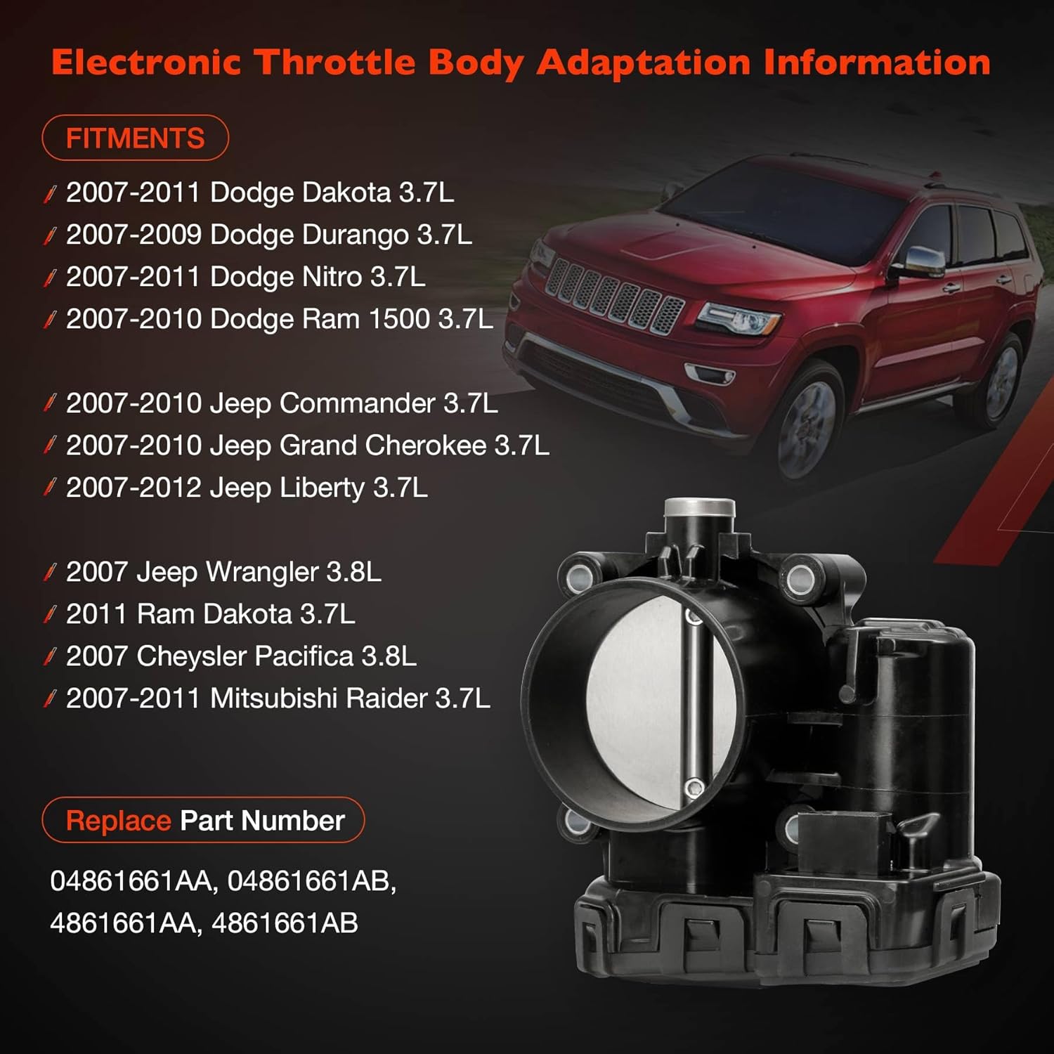 Electronic Throttle Body Assembly with IAC TPS | for 2007-2011 Dodge Dakota Durango Nitro Ram 1500 Jeep Commander Grand Cherokee Liberty Mitsubishi Raider 3.7L 3.8L | Replace# 04861661AA, 04861661AB