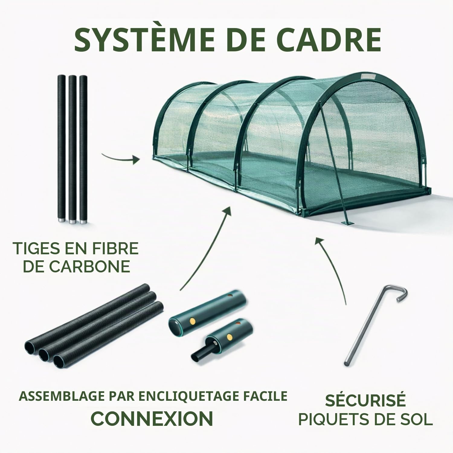 GardenSkill Serre Tunnel Jardin 500x100cm | Tunnel Potager avec Filet Anti-Oiseaux Anti-Insecte | Protection pour Semis, Salade, Poireaux, Fraises, Jardinières | Housse de Croissance, 4 Portes Zippées