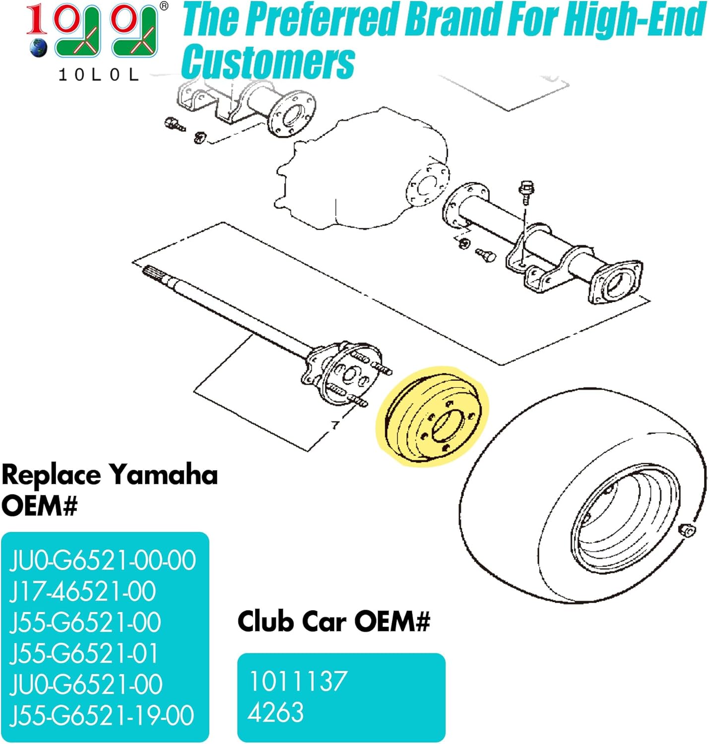 10L0L Golf Cart Brake Drums for Yamaha G1 G2 G8 G9 G11 G14 G16 G19 G22 & G29 1978-Up, Brake Hubs for Club Car DS 1981-1994, Club Car Tempo 2018-Up,OEM# JU0-G6521-00-00,J55-G6521-00, 1011137 (2 Packs)