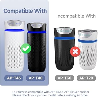AP-T45 AP-T40FL Replacement Filter Compatible with 1461901 Homedics Total Clean 5-in-1 Air Purifier, AP-T45, AP-T45WT, AP-T40, AP-T40WT, AP-T40WTAR, AP-T40FL, H13 True HEPA Filter, 2 Pack